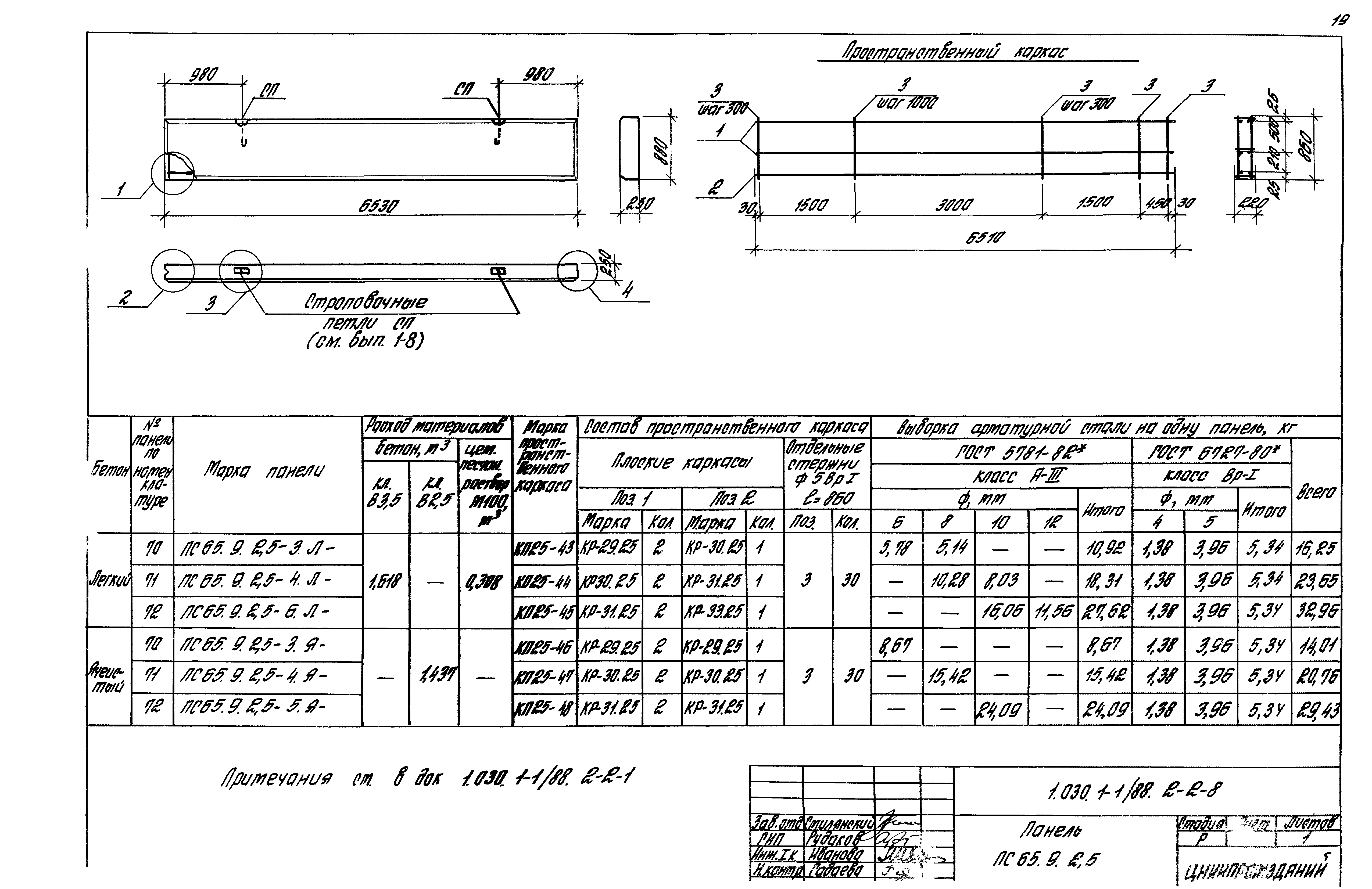 Серия 1.030.1-1/88