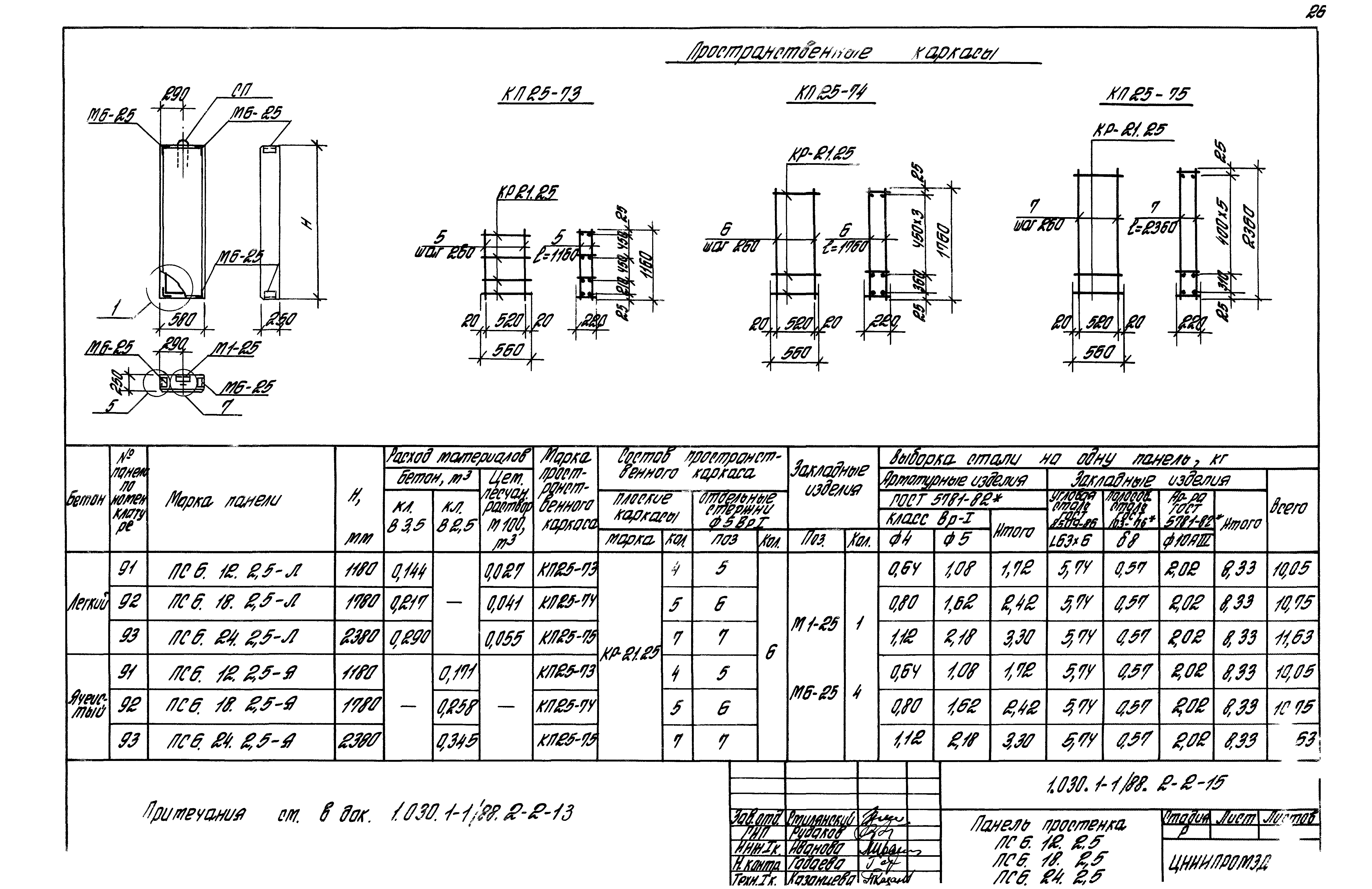 Серия 1.030.1-1/88