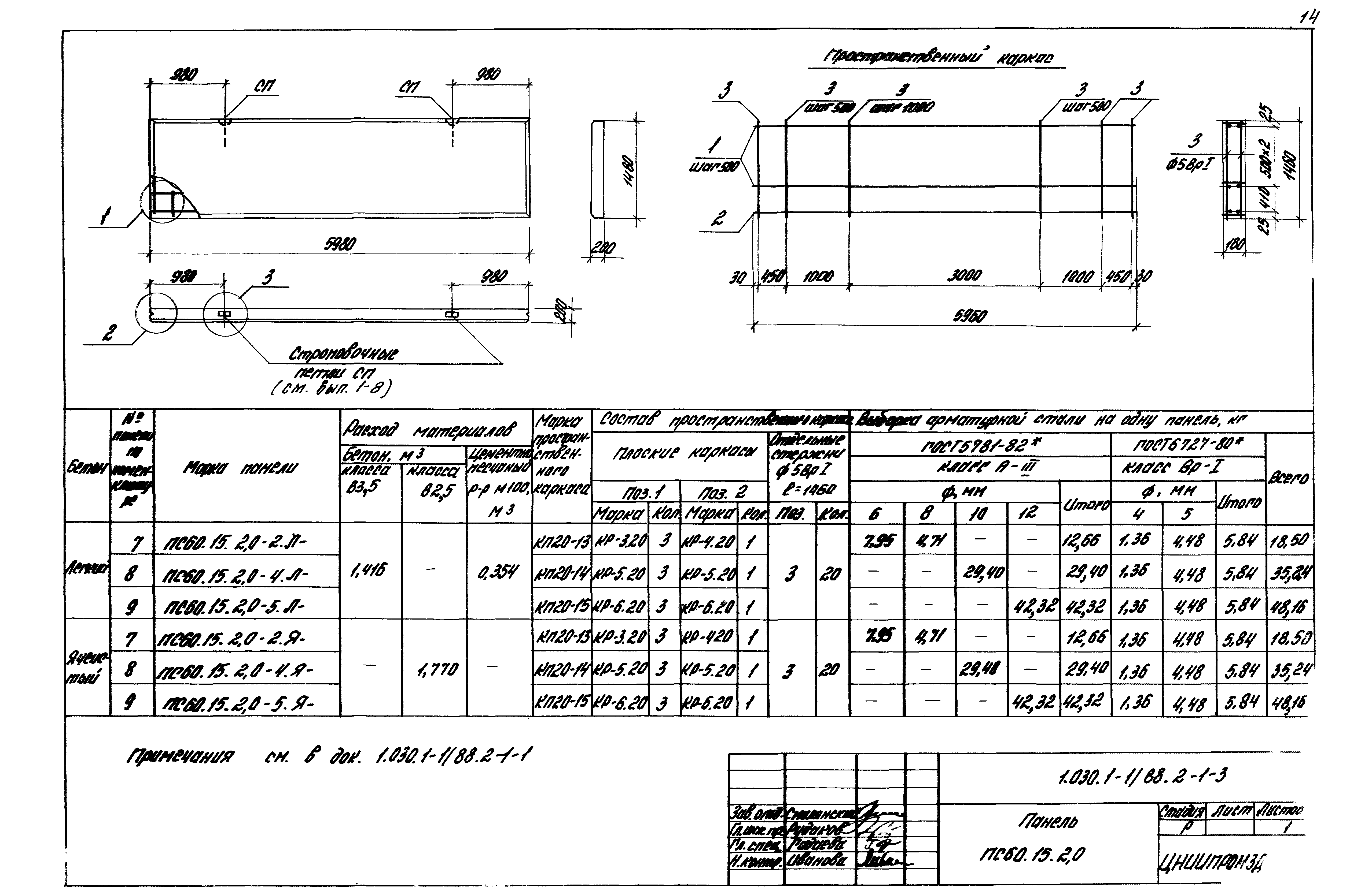 Серия 1.030.1-1/88