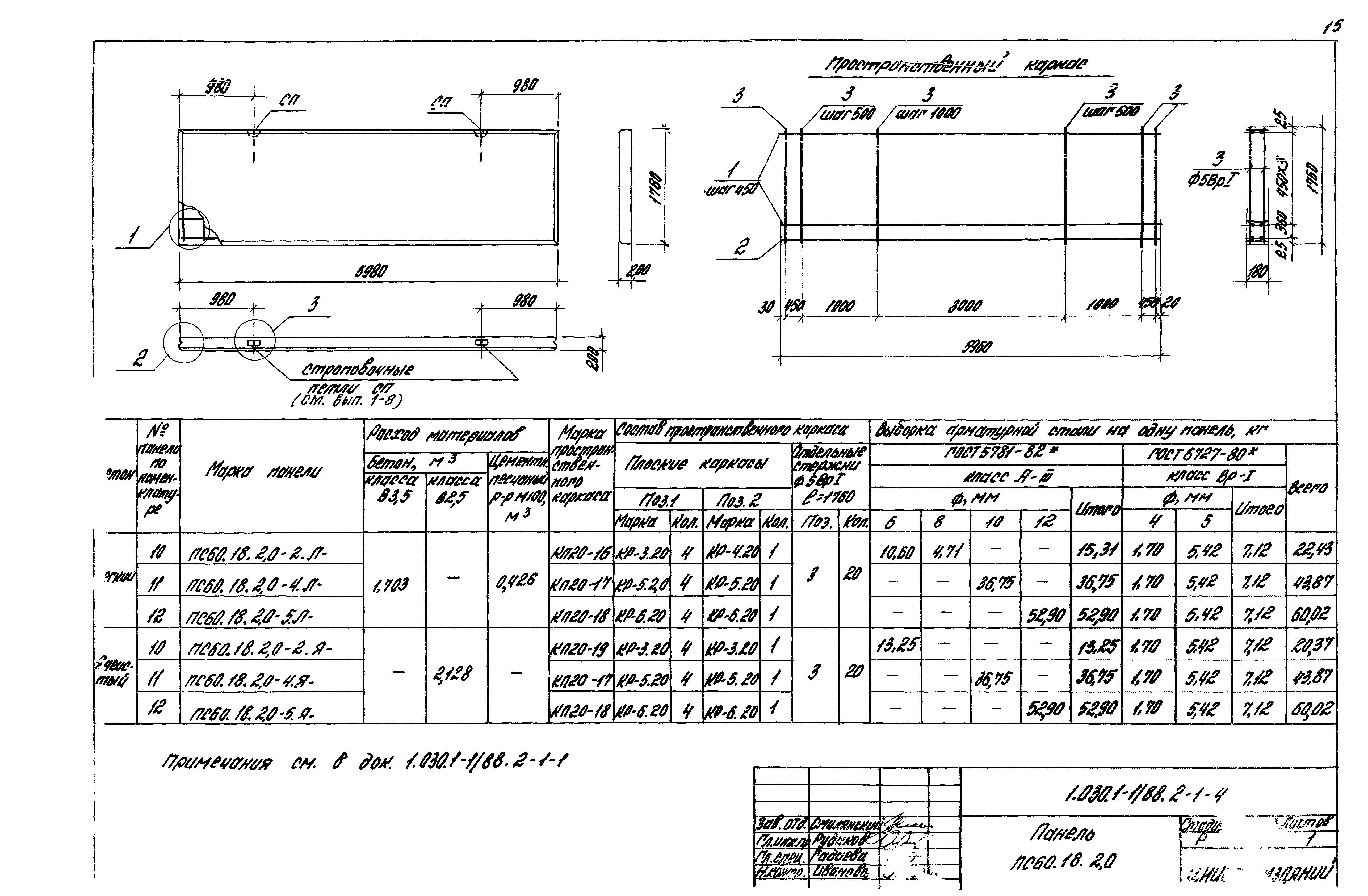 Серия 1.030.1-1/88