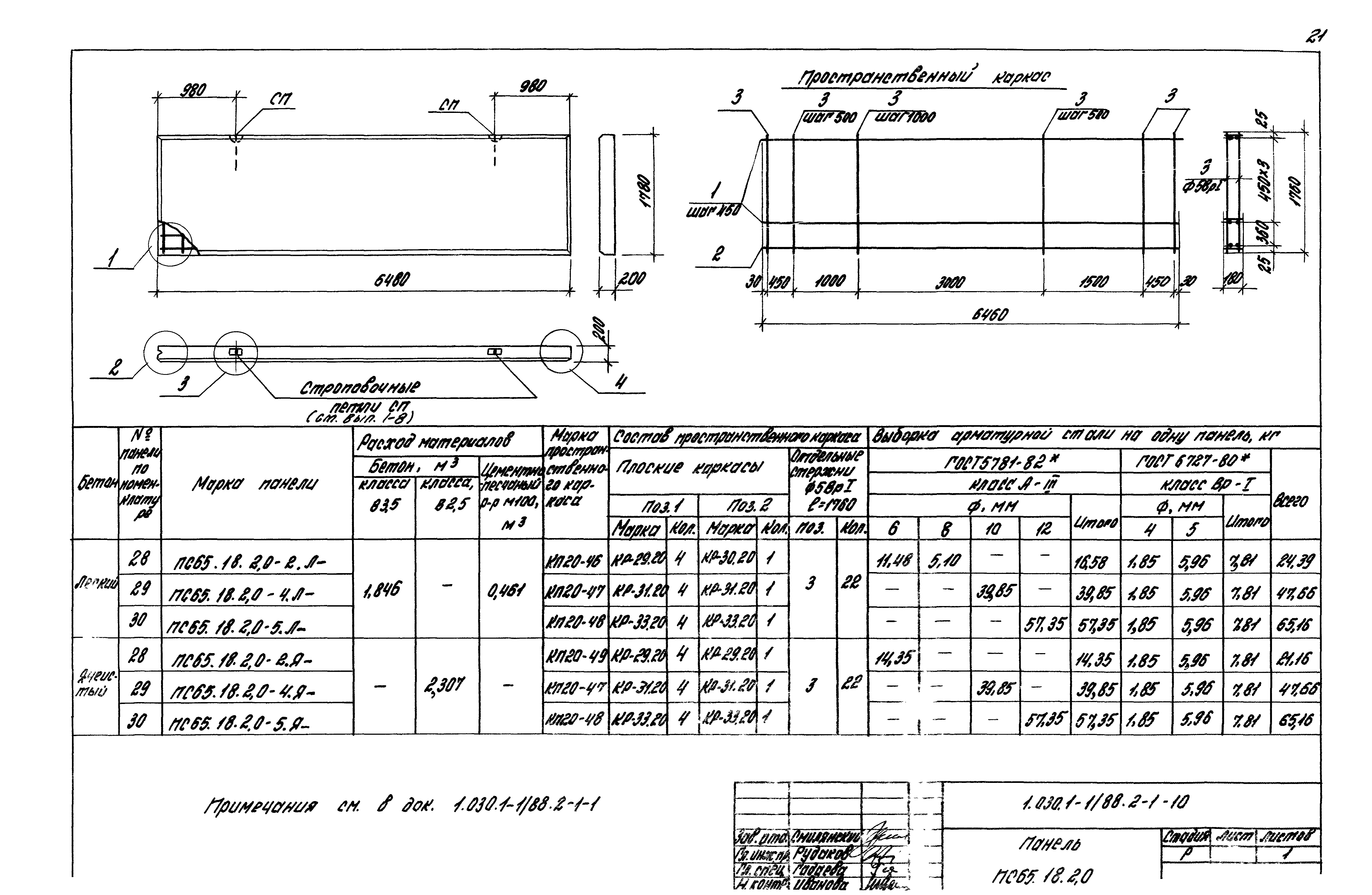 Серия 1.030.1-1/88