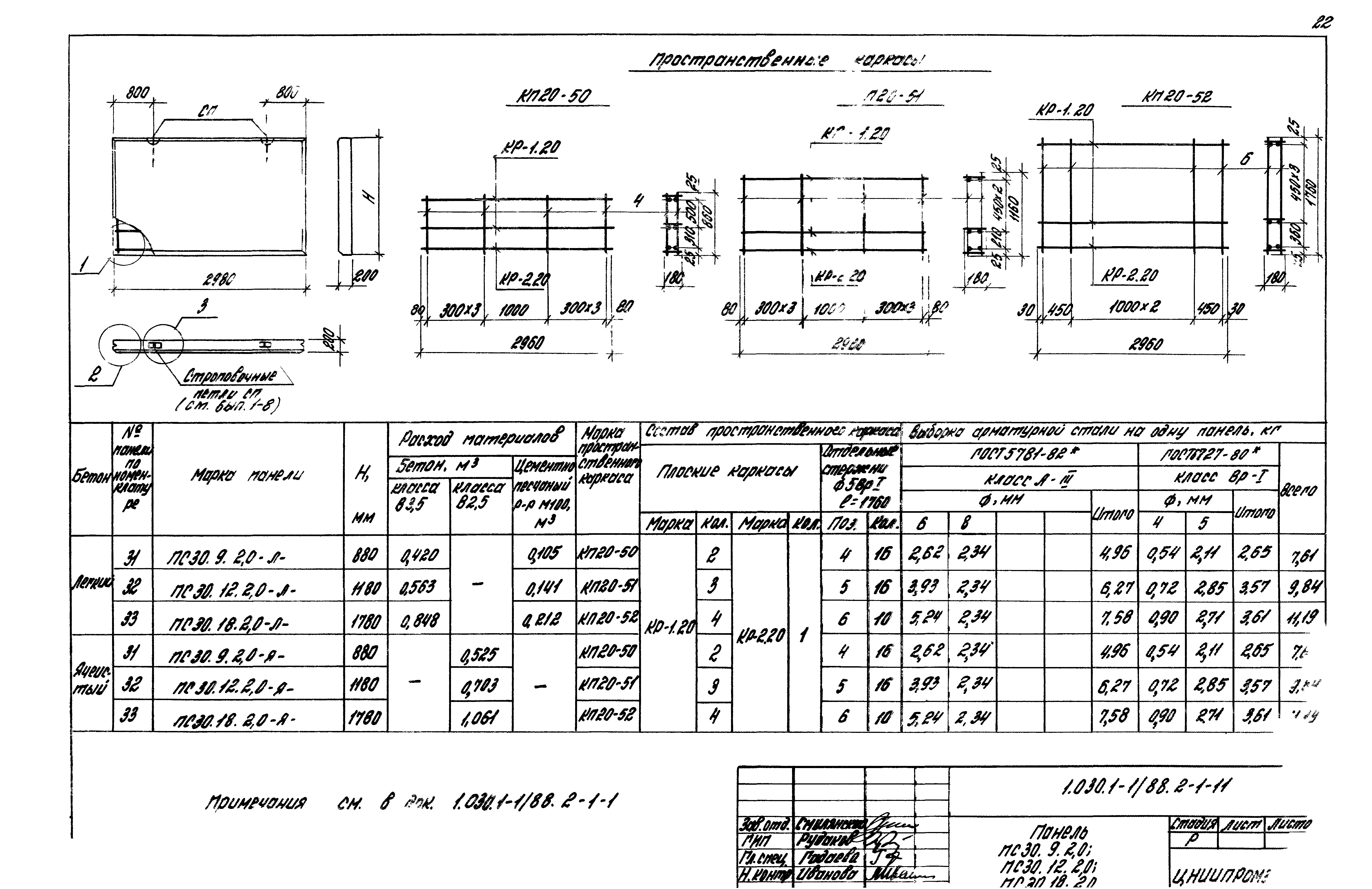 Серия 1.030.1-1/88