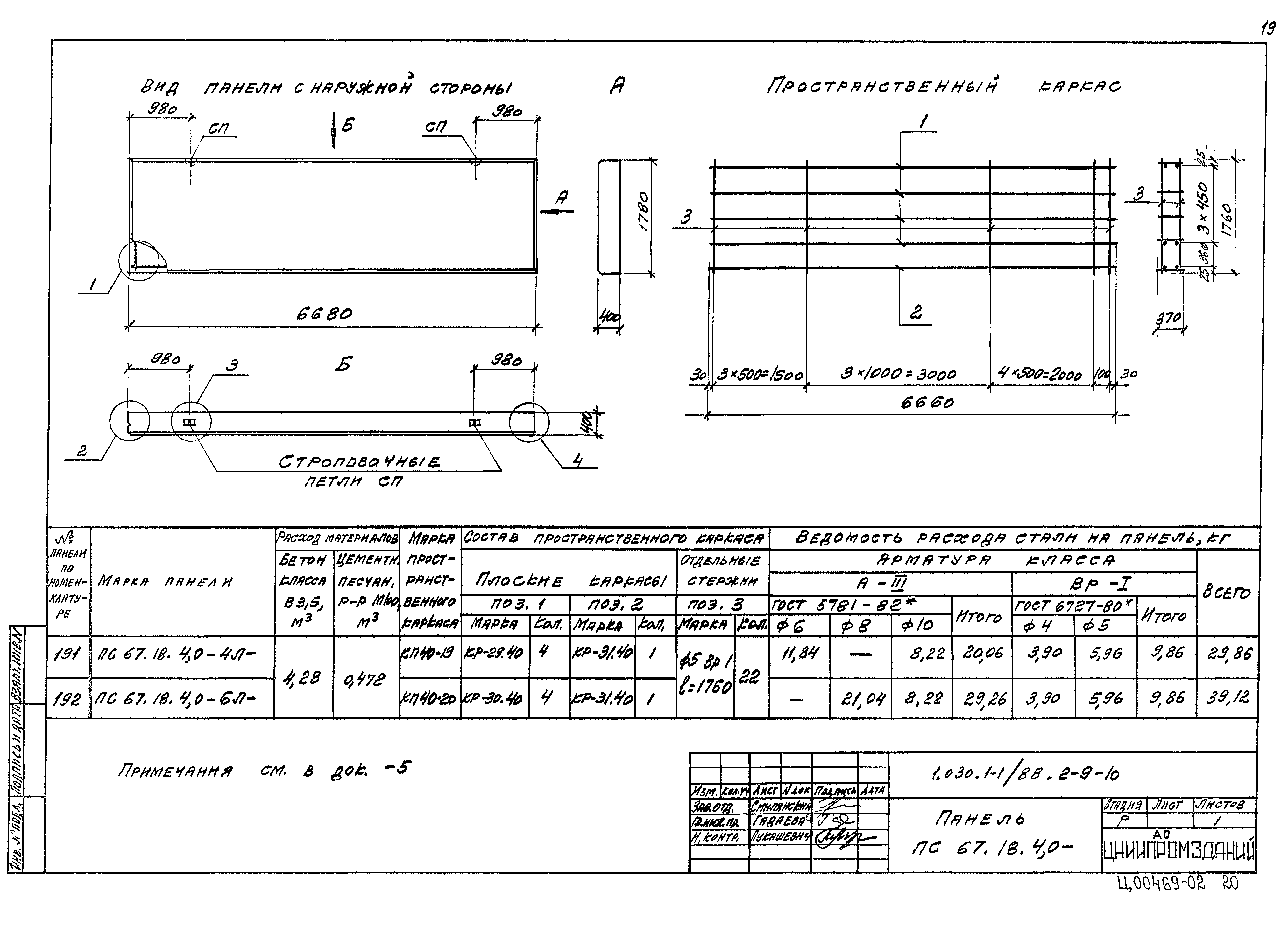 Серия 1.030.1-1/88