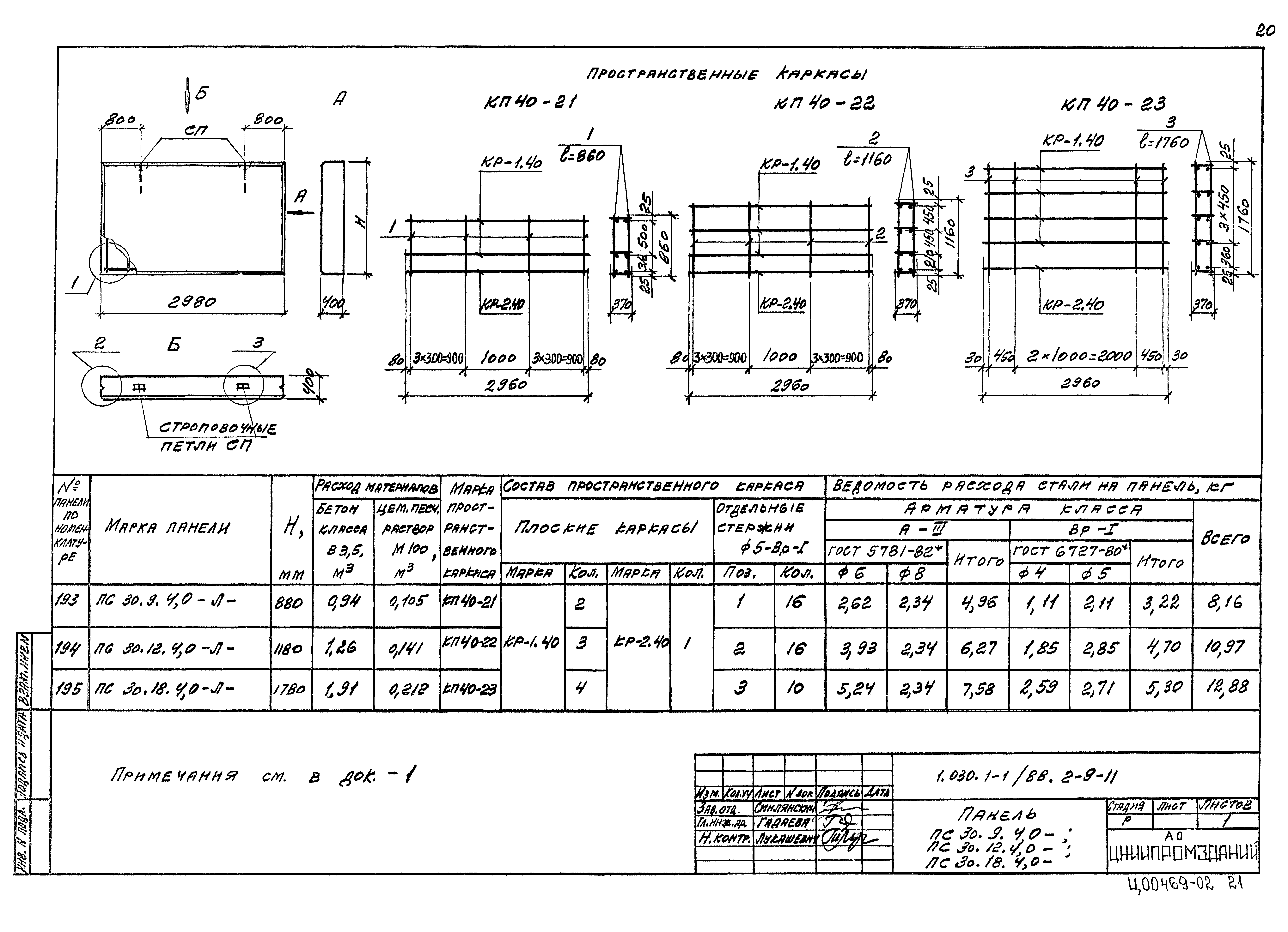 Серия 1.030.1-1/88