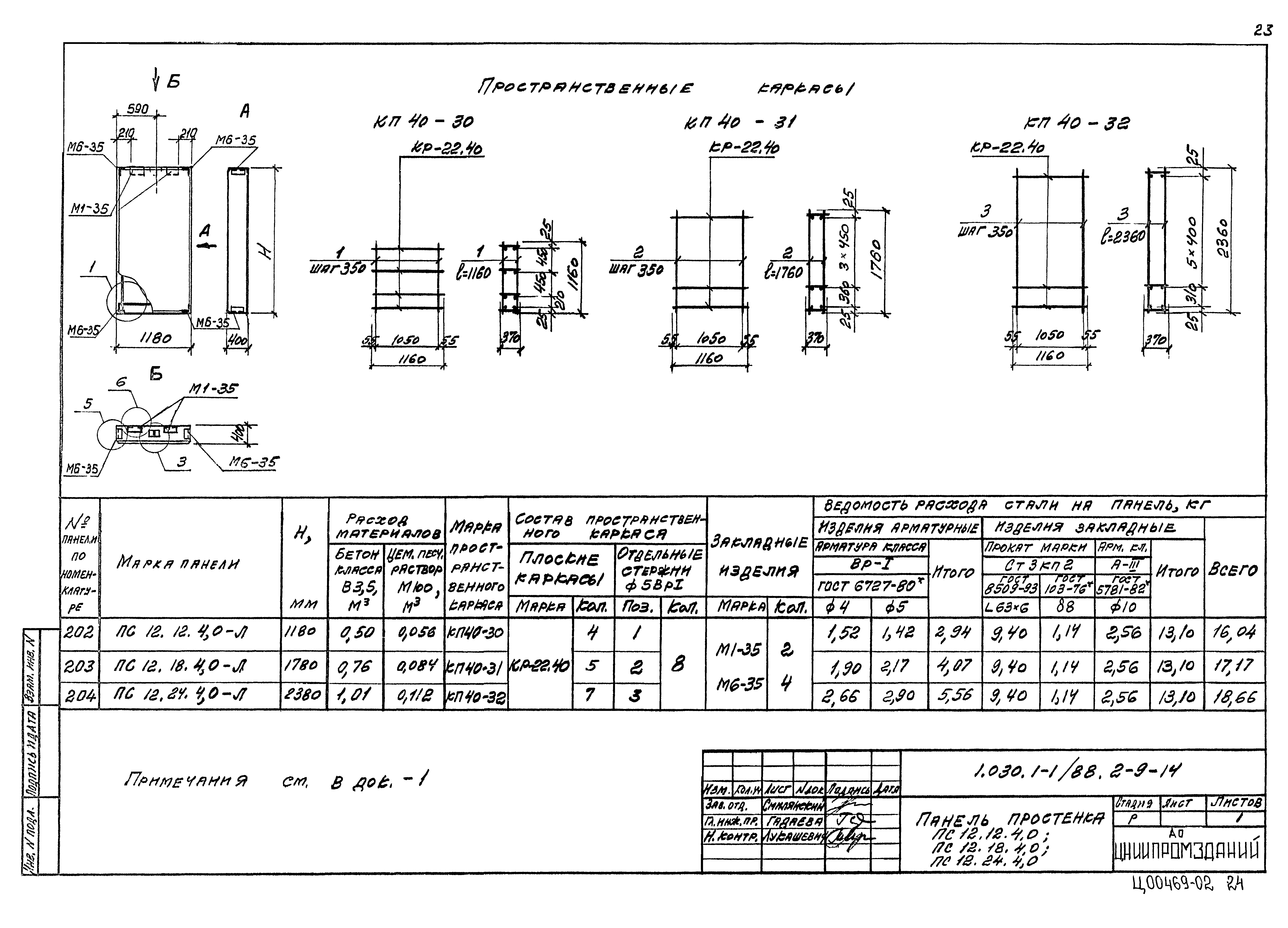 Серия 1.030.1-1/88