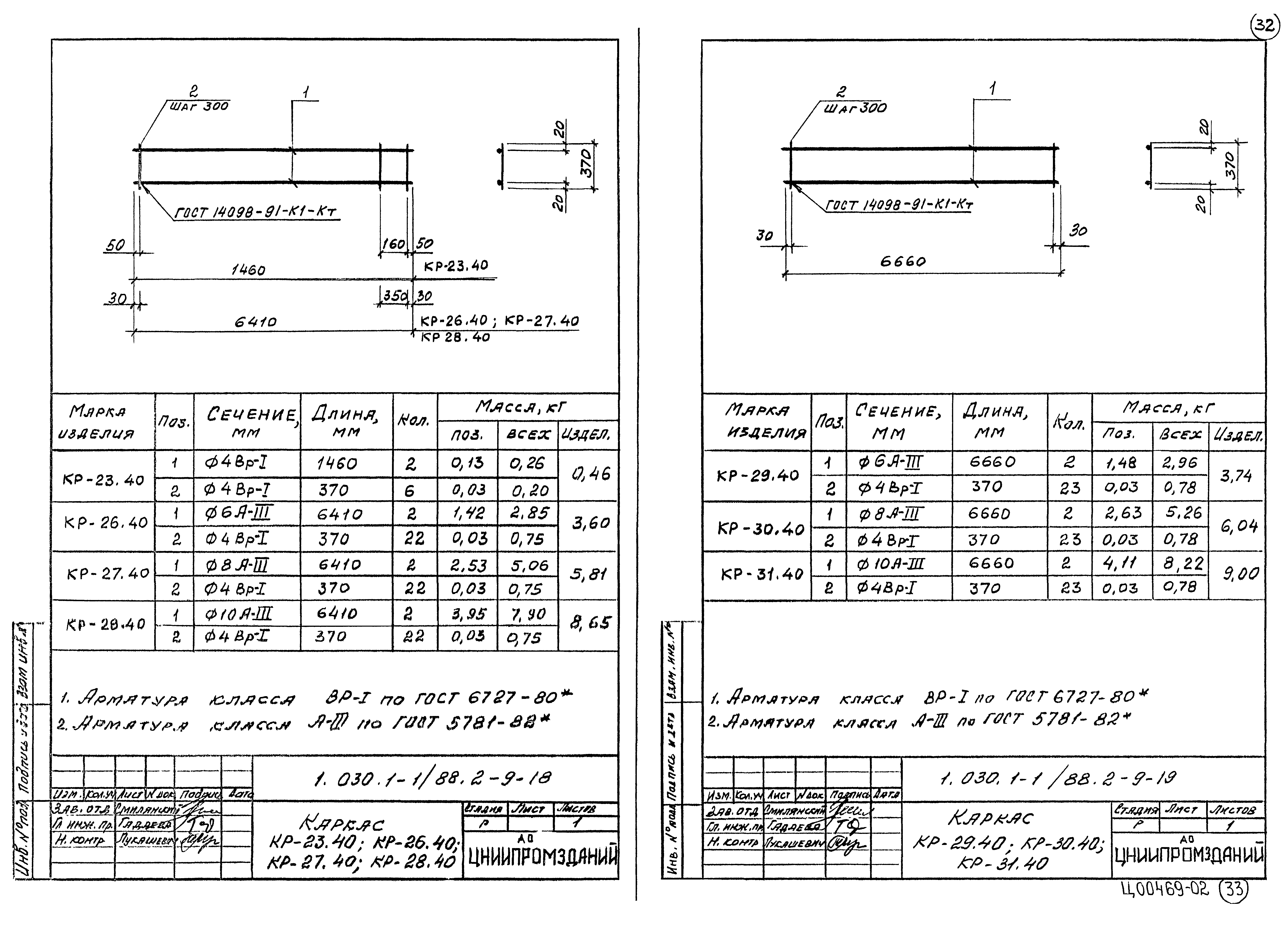 Серия 1.030.1-1/88