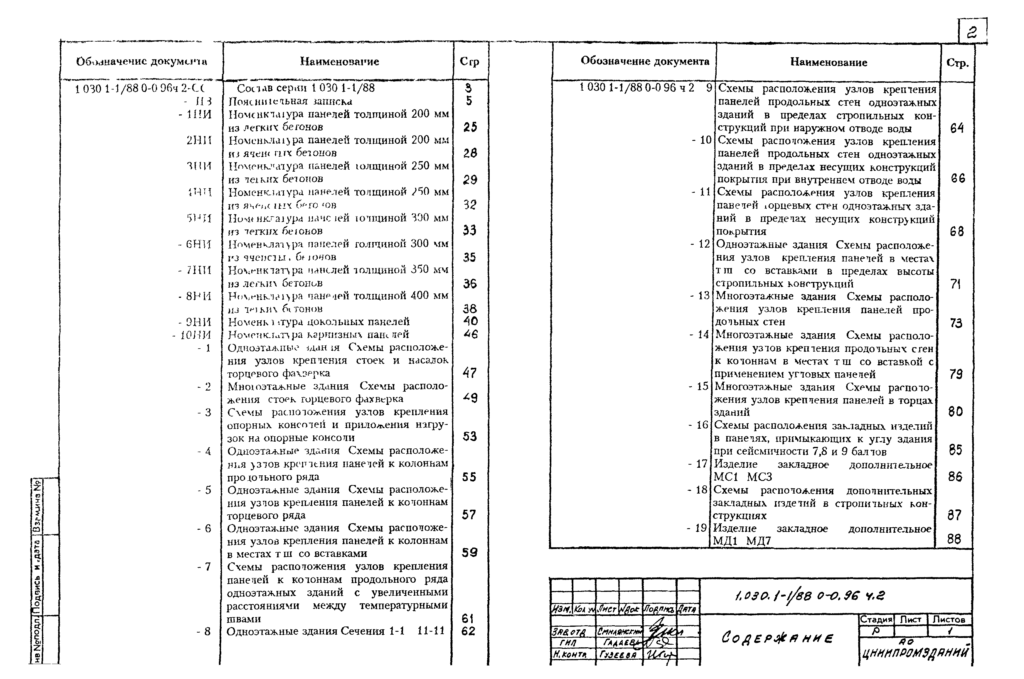 Серия 1.030.1-1/88