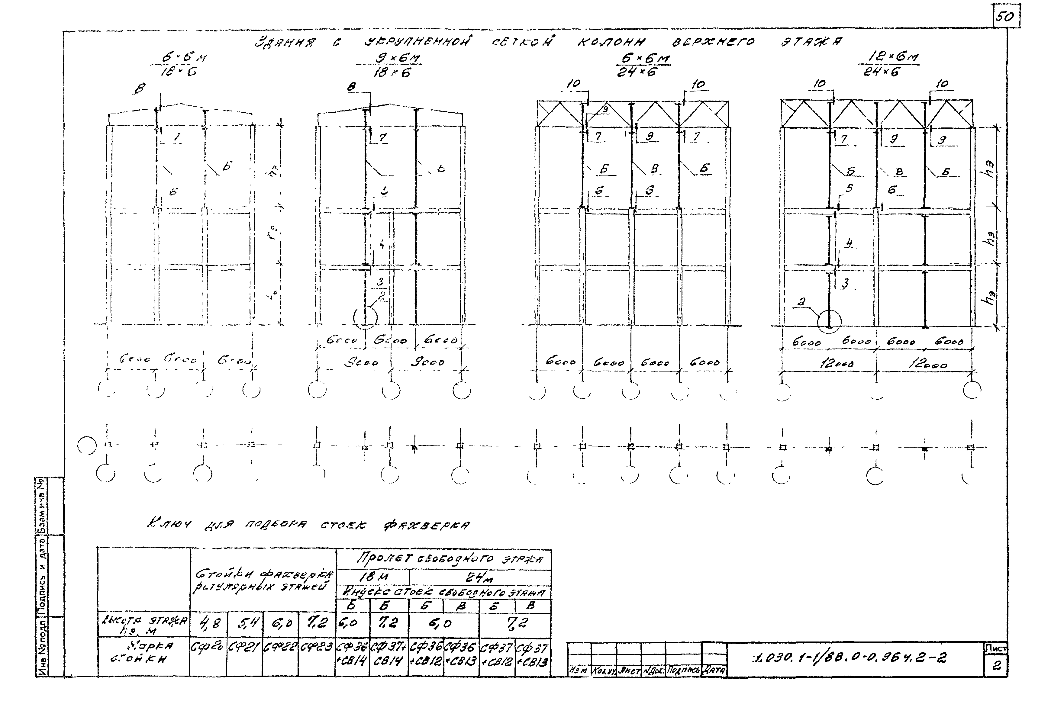 Серия 1.030.1-1/88