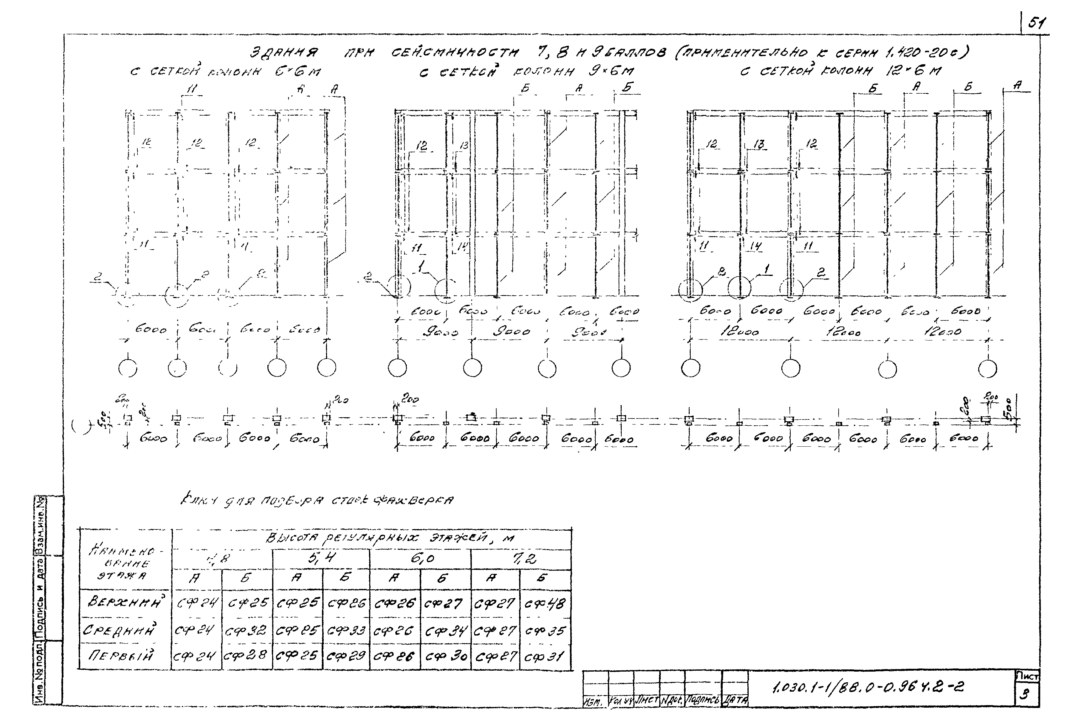 Серия 1.030.1-1/88