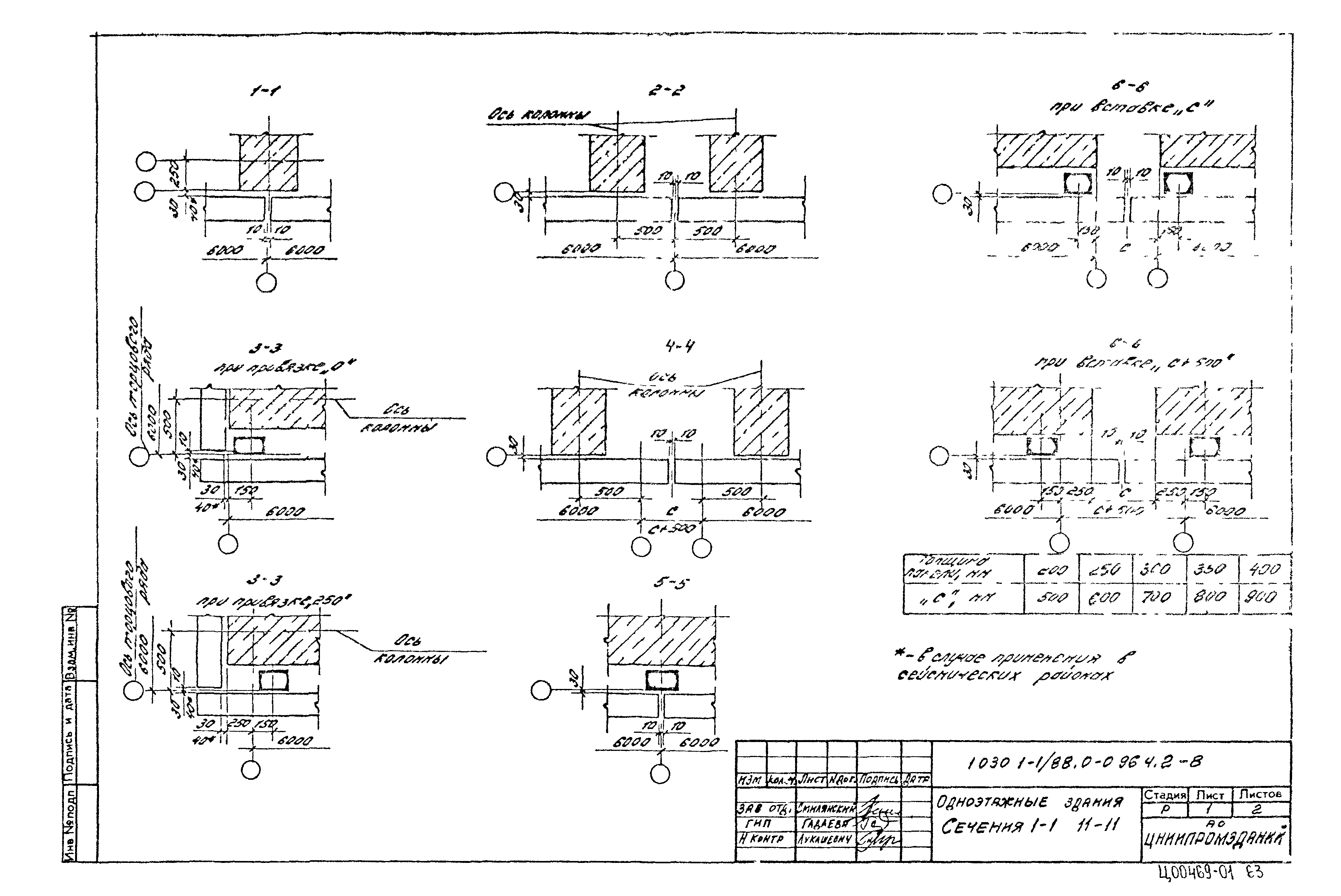 Серия 1.030.1-1/88