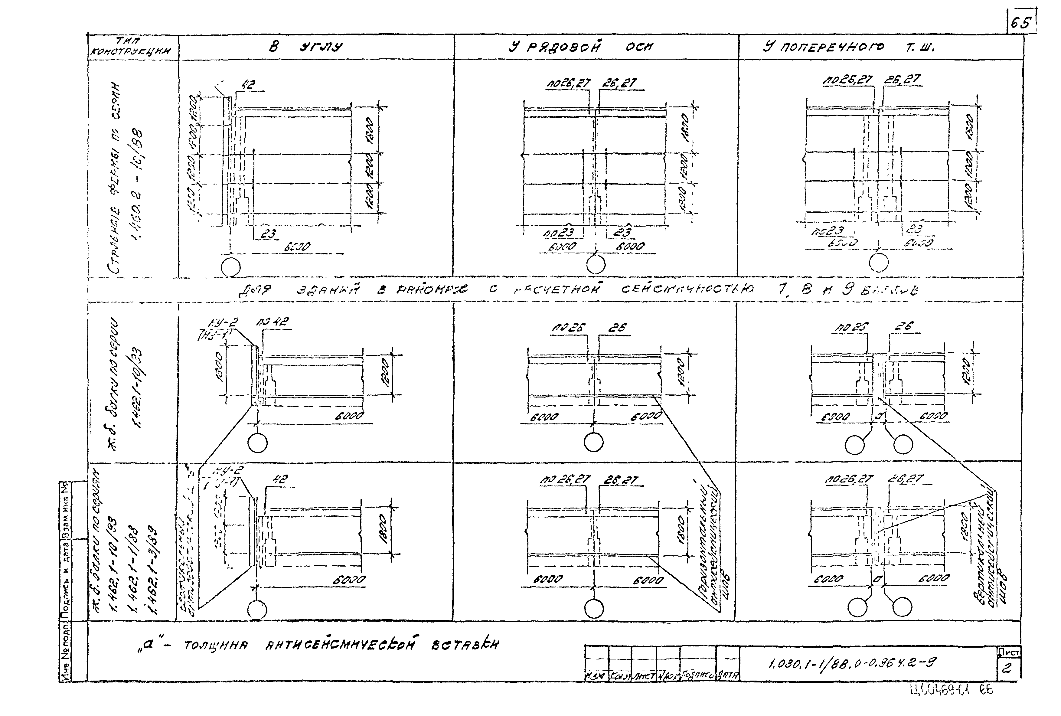 Серия 1.030.1-1/88