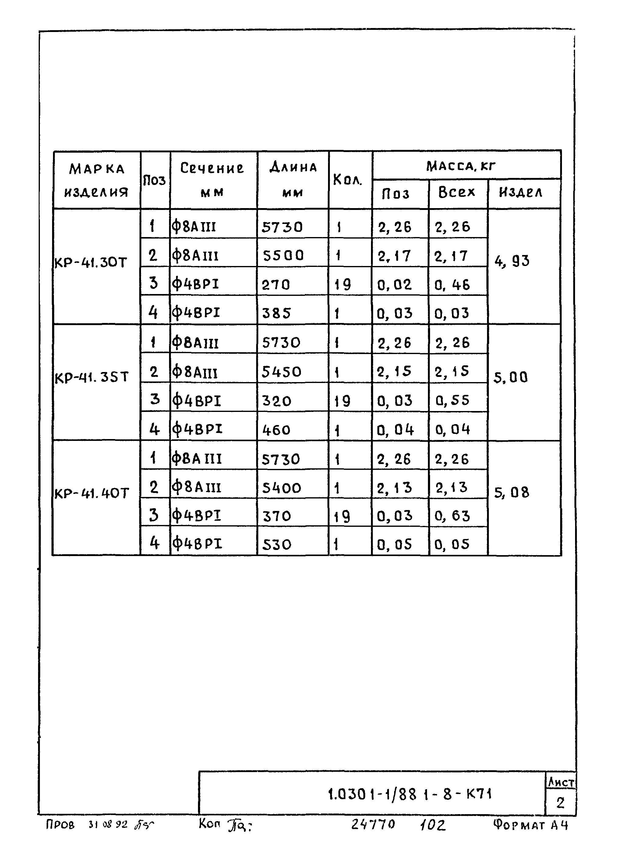 Серия 1.030.1-1/88