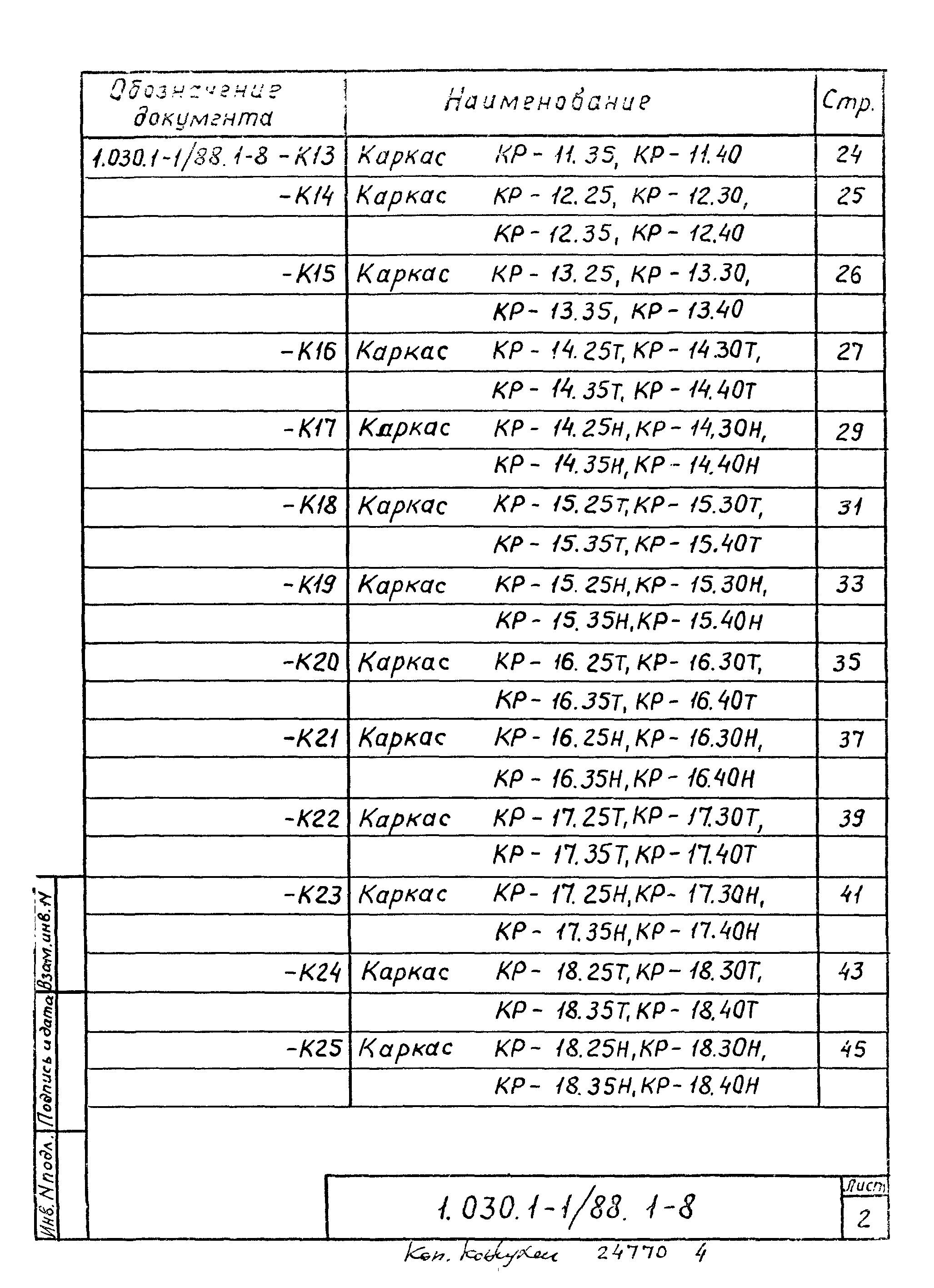 Серия 1.030.1-1/88