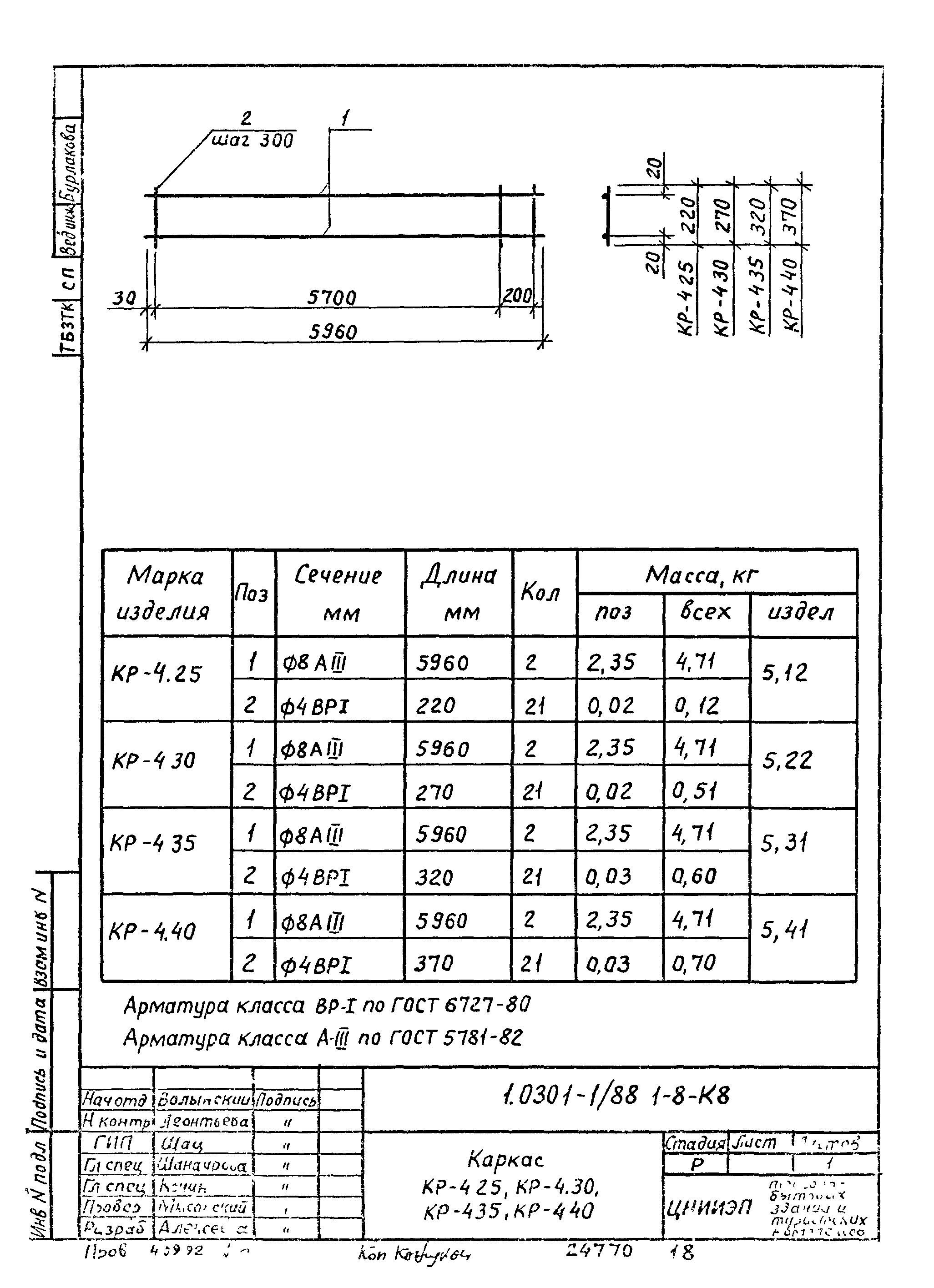 Серия 1.030.1-1/88