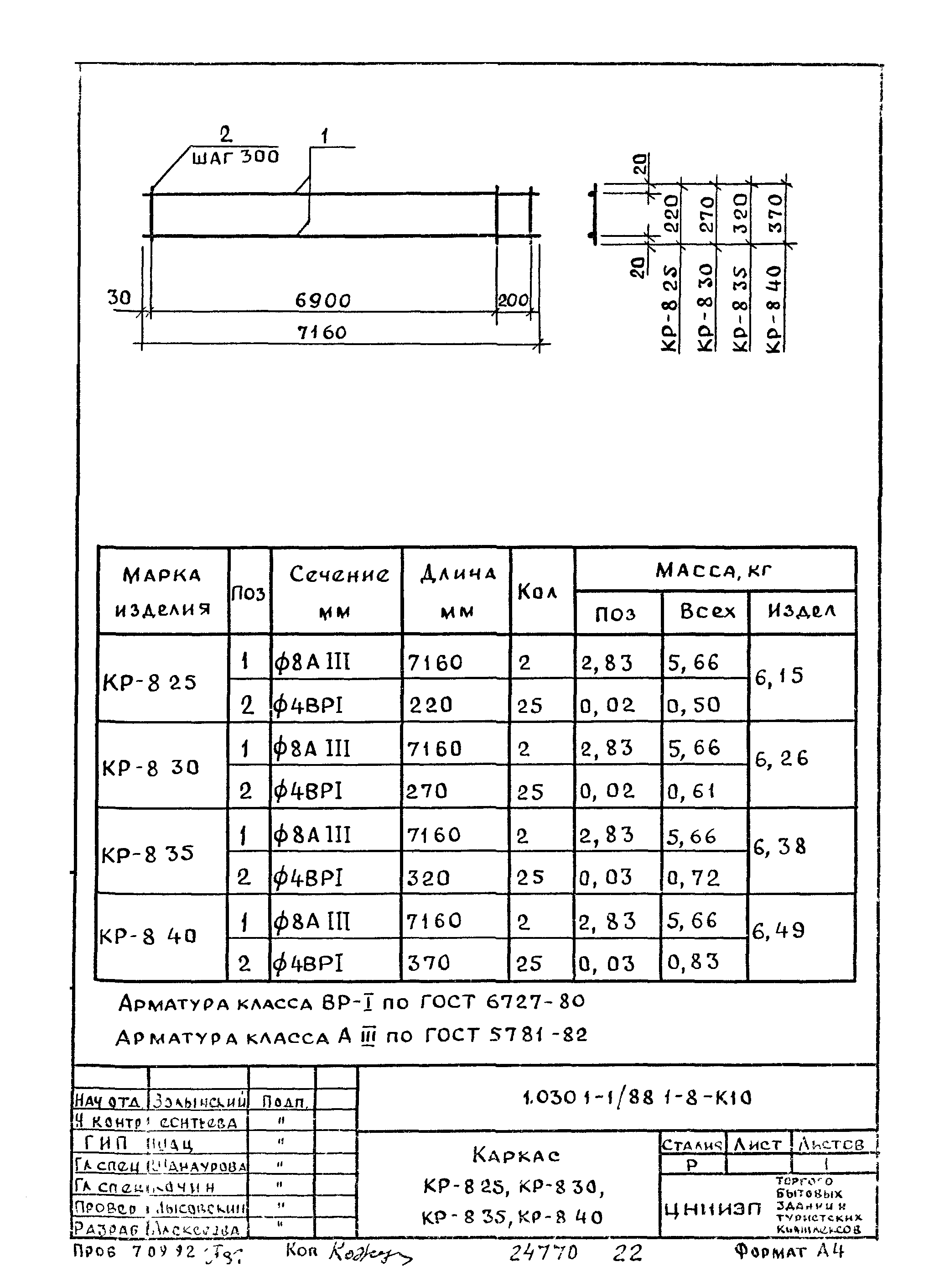 Серия 1.030.1-1/88