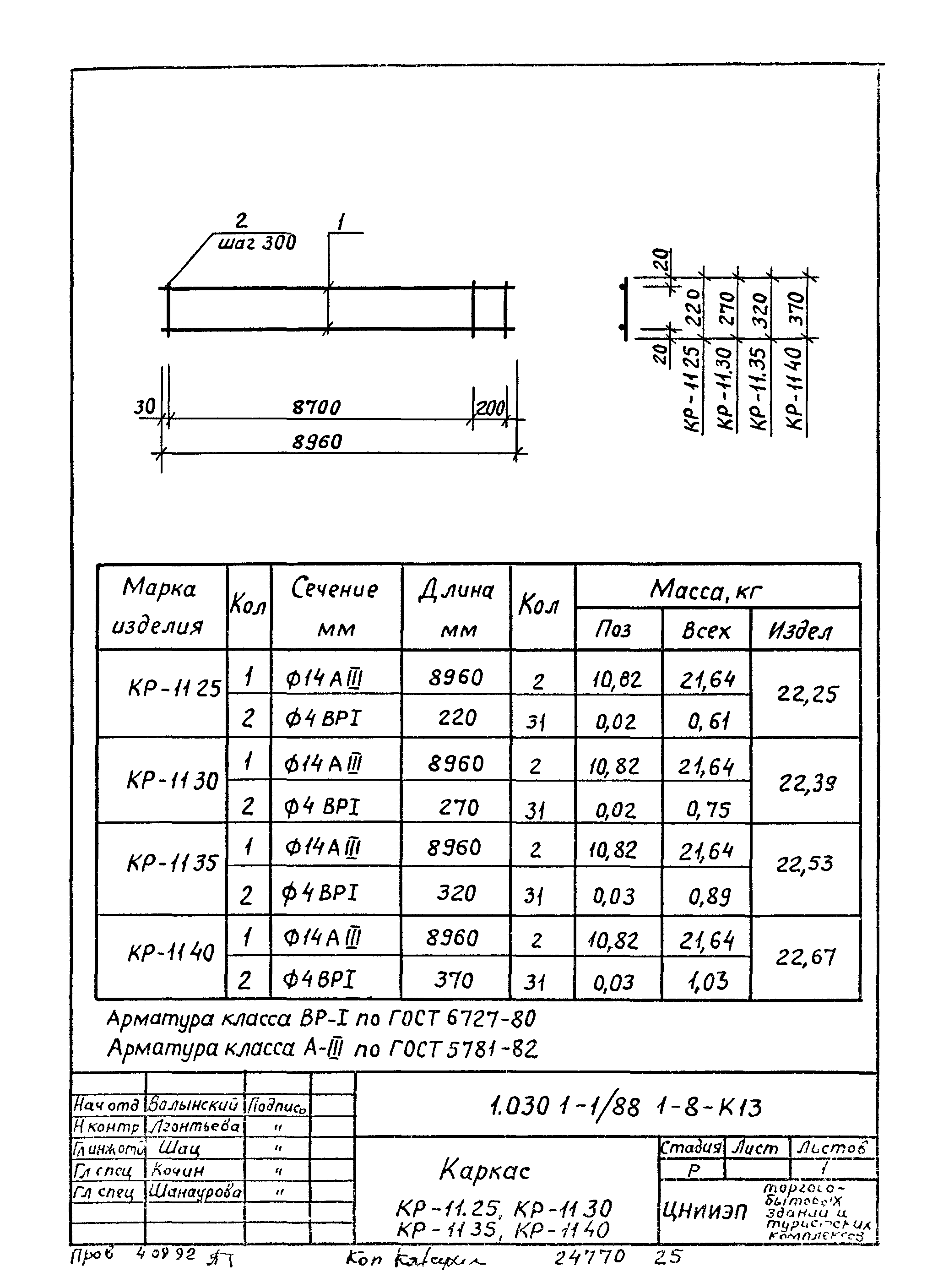 Серия 1.030.1-1/88