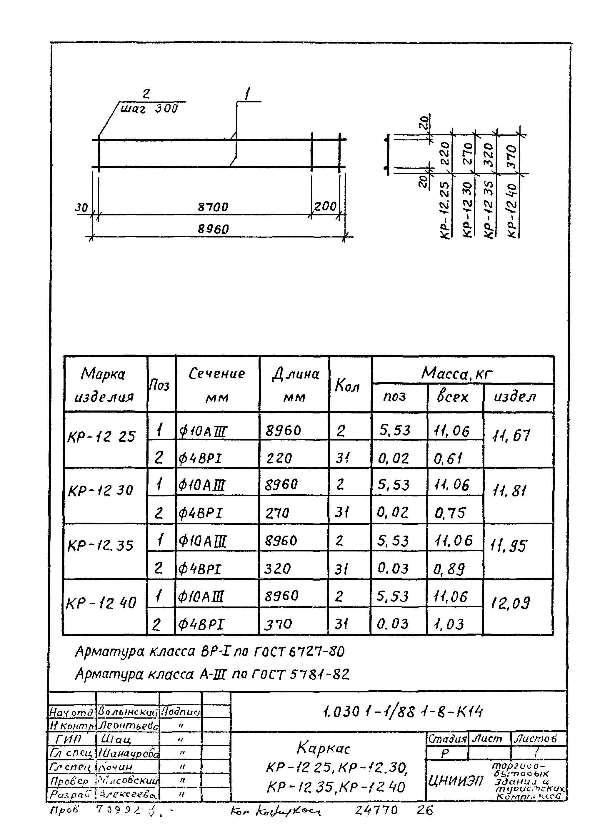 Серия 1.030.1-1/88