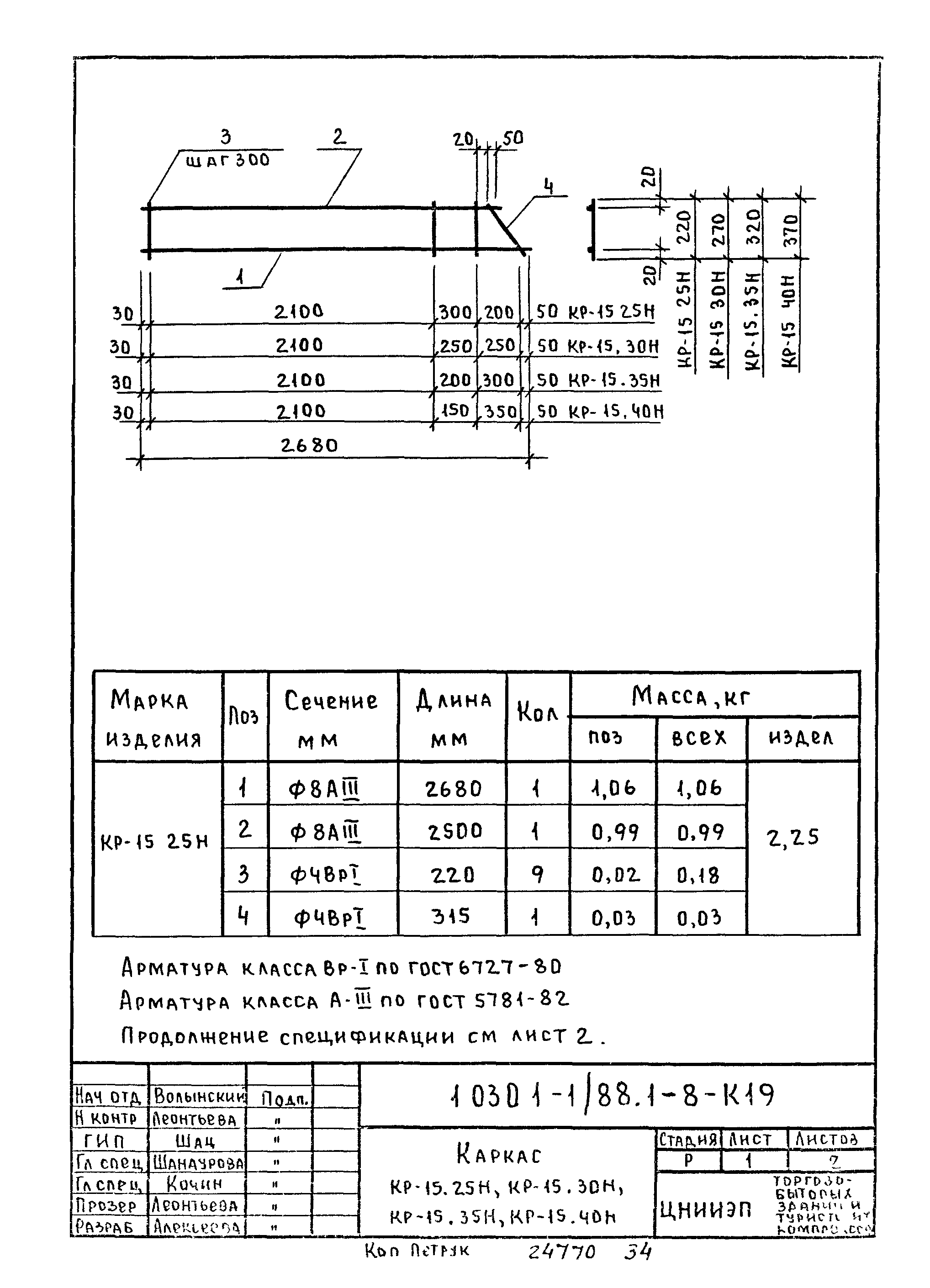 Серия 1.030.1-1/88