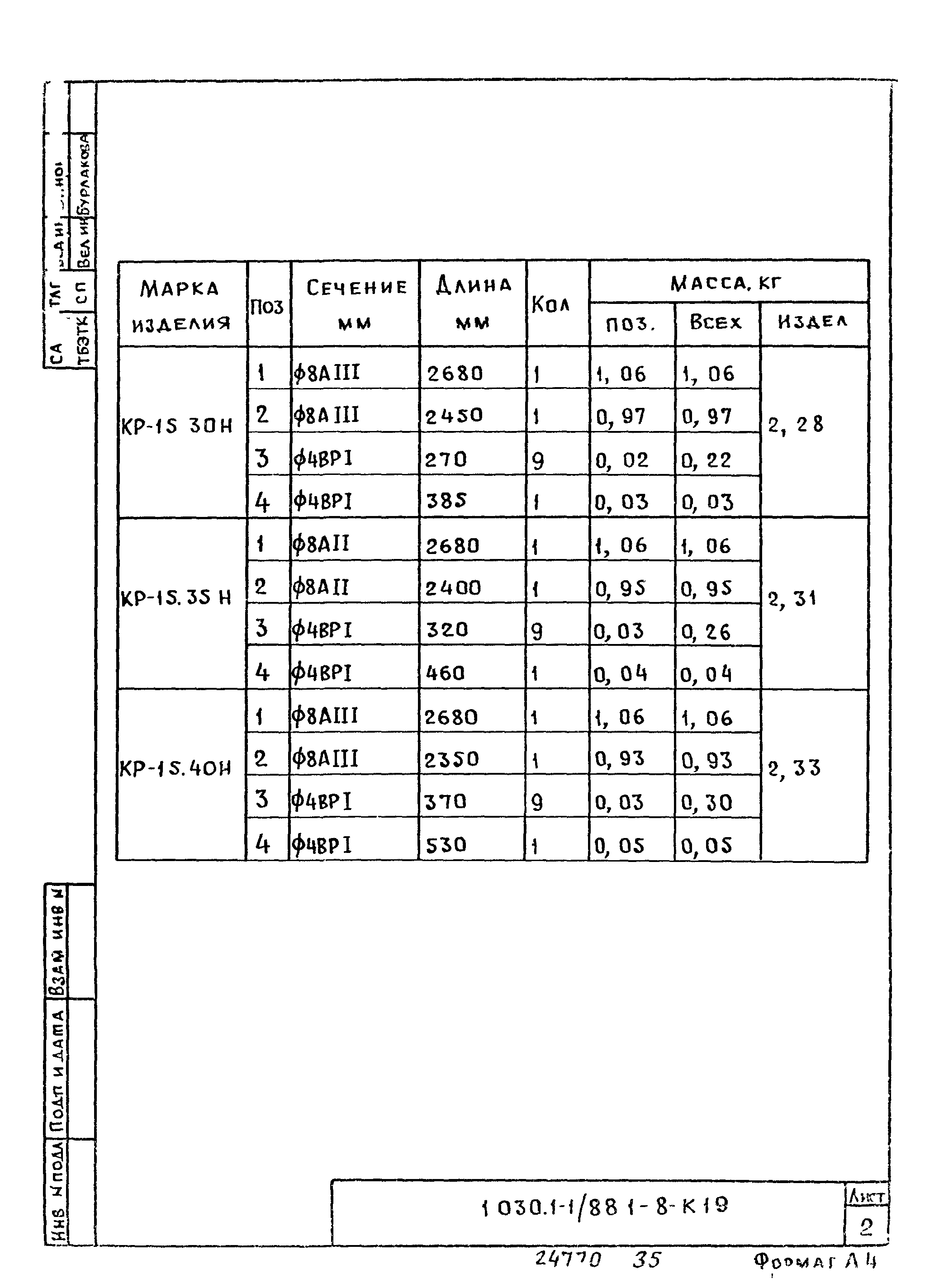 Серия 1.030.1-1/88