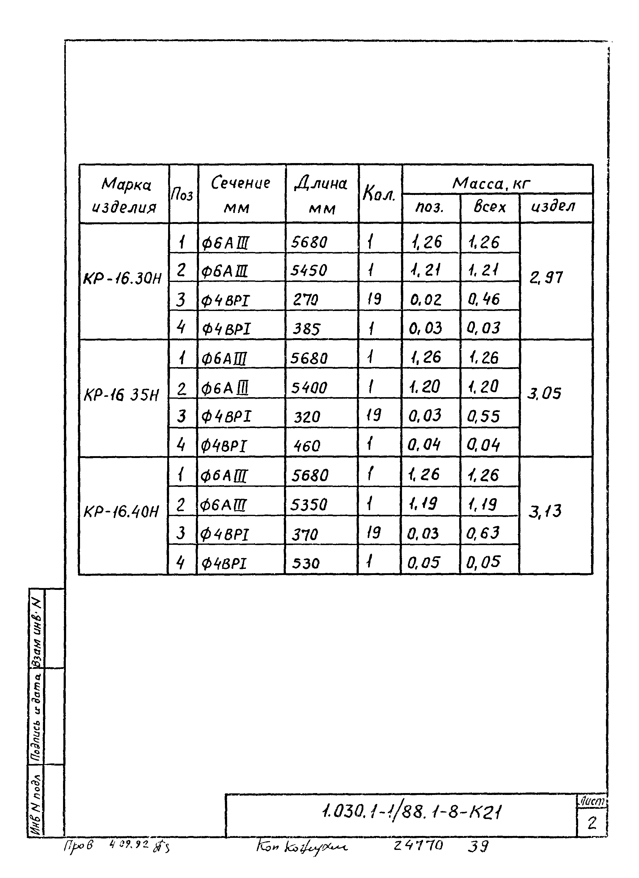 Серия 1.030.1-1/88