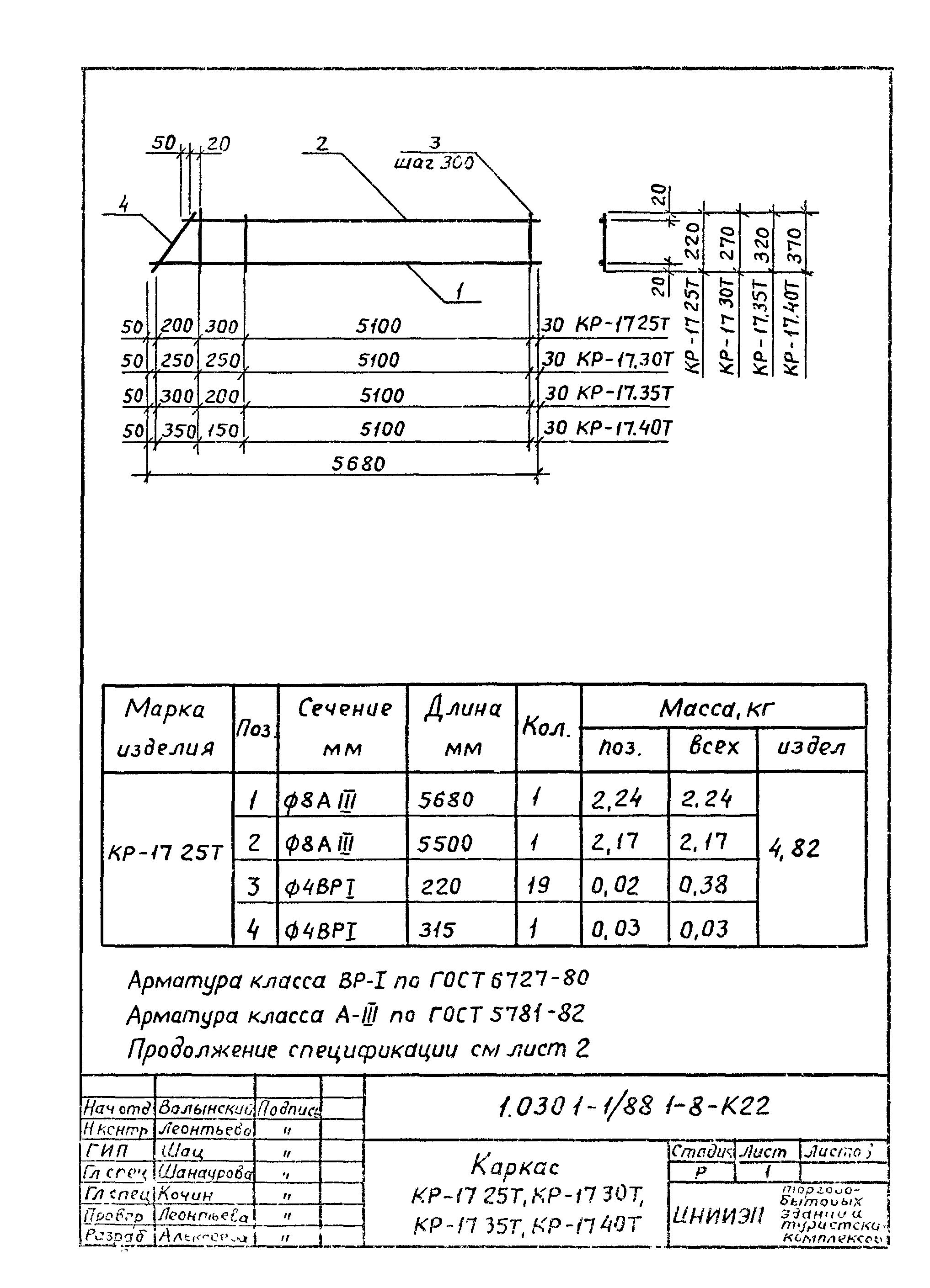 Серия 1.030.1-1/88