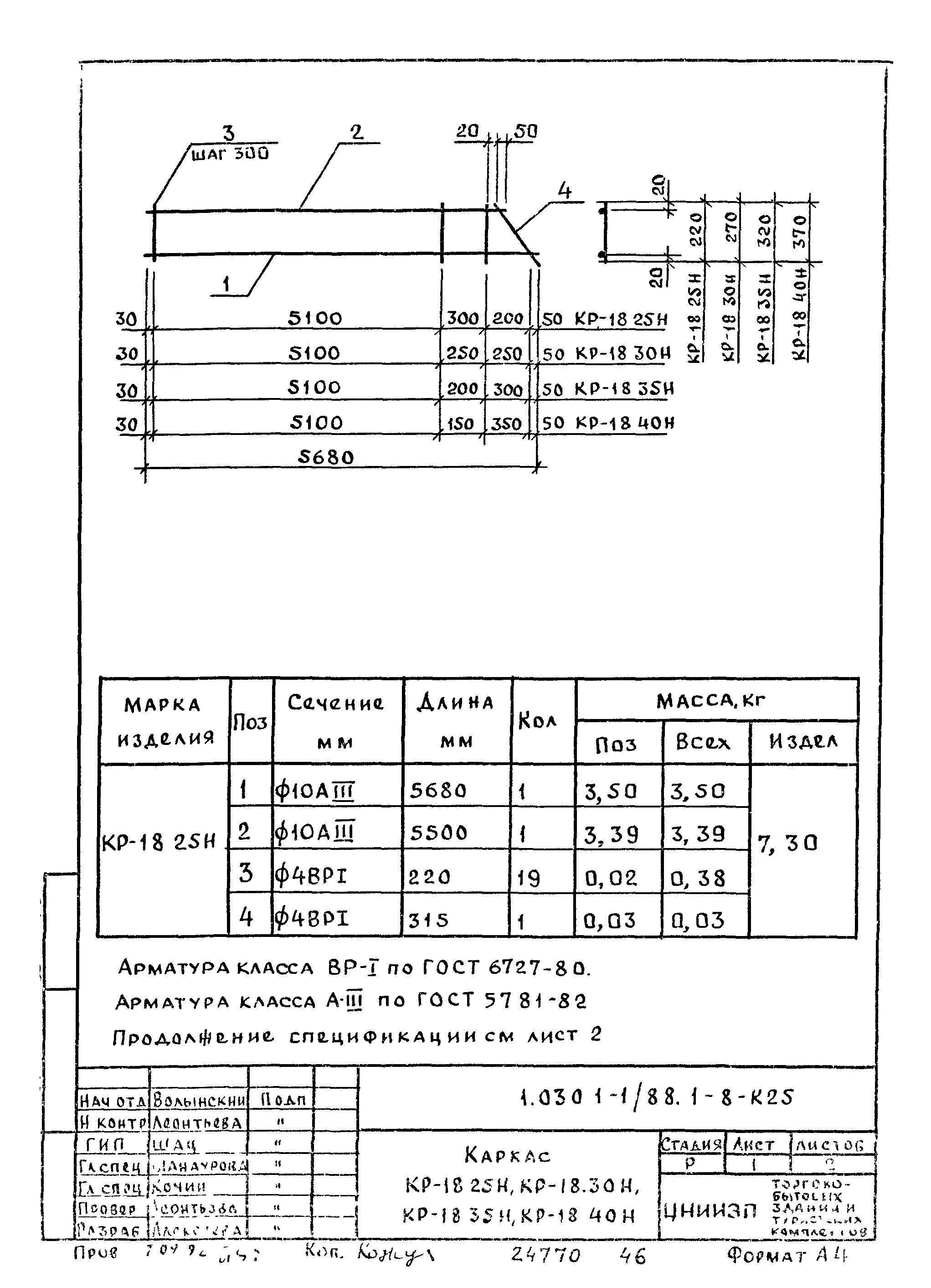 Серия 1.030.1-1/88