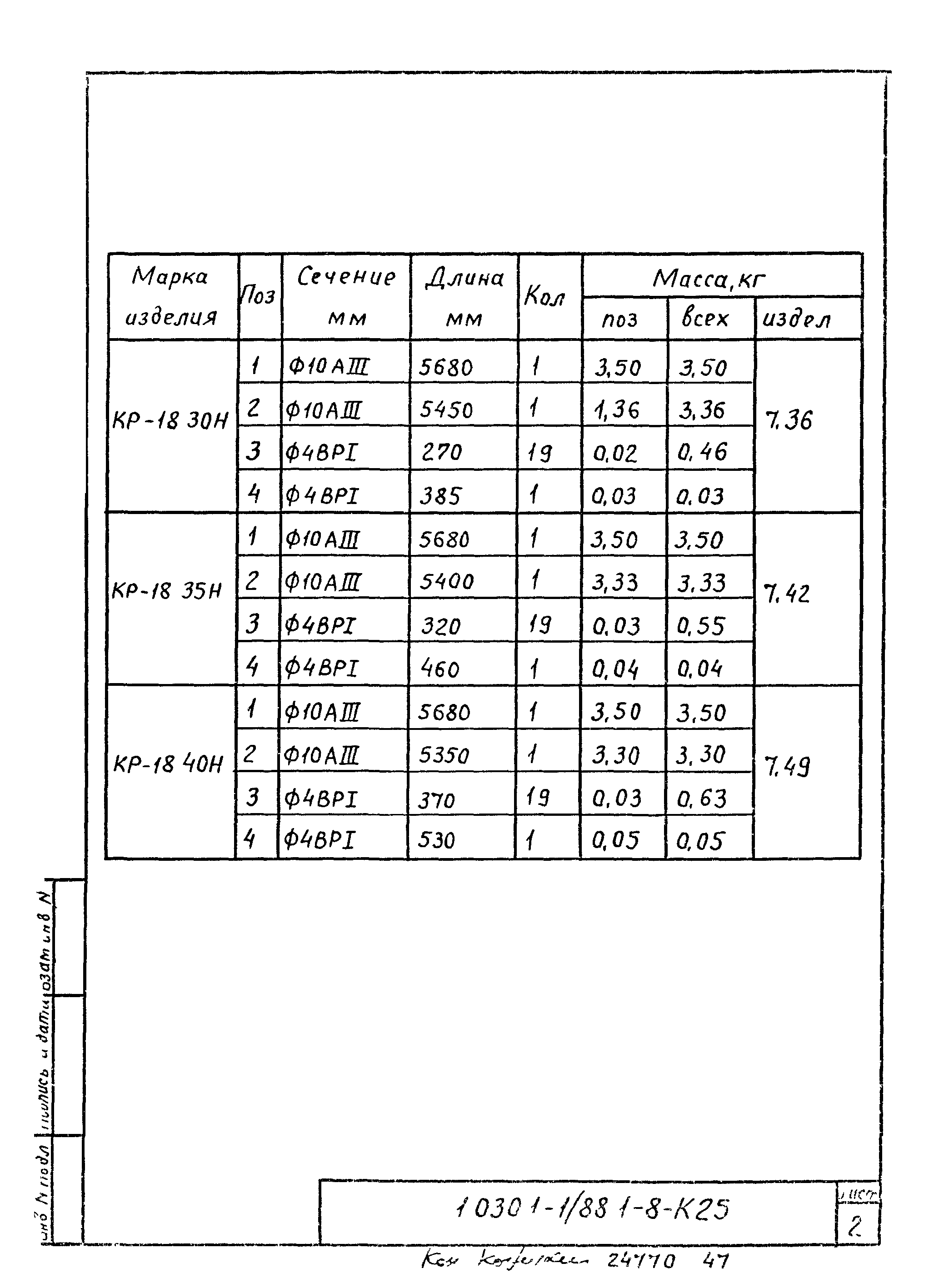 Серия 1.030.1-1/88