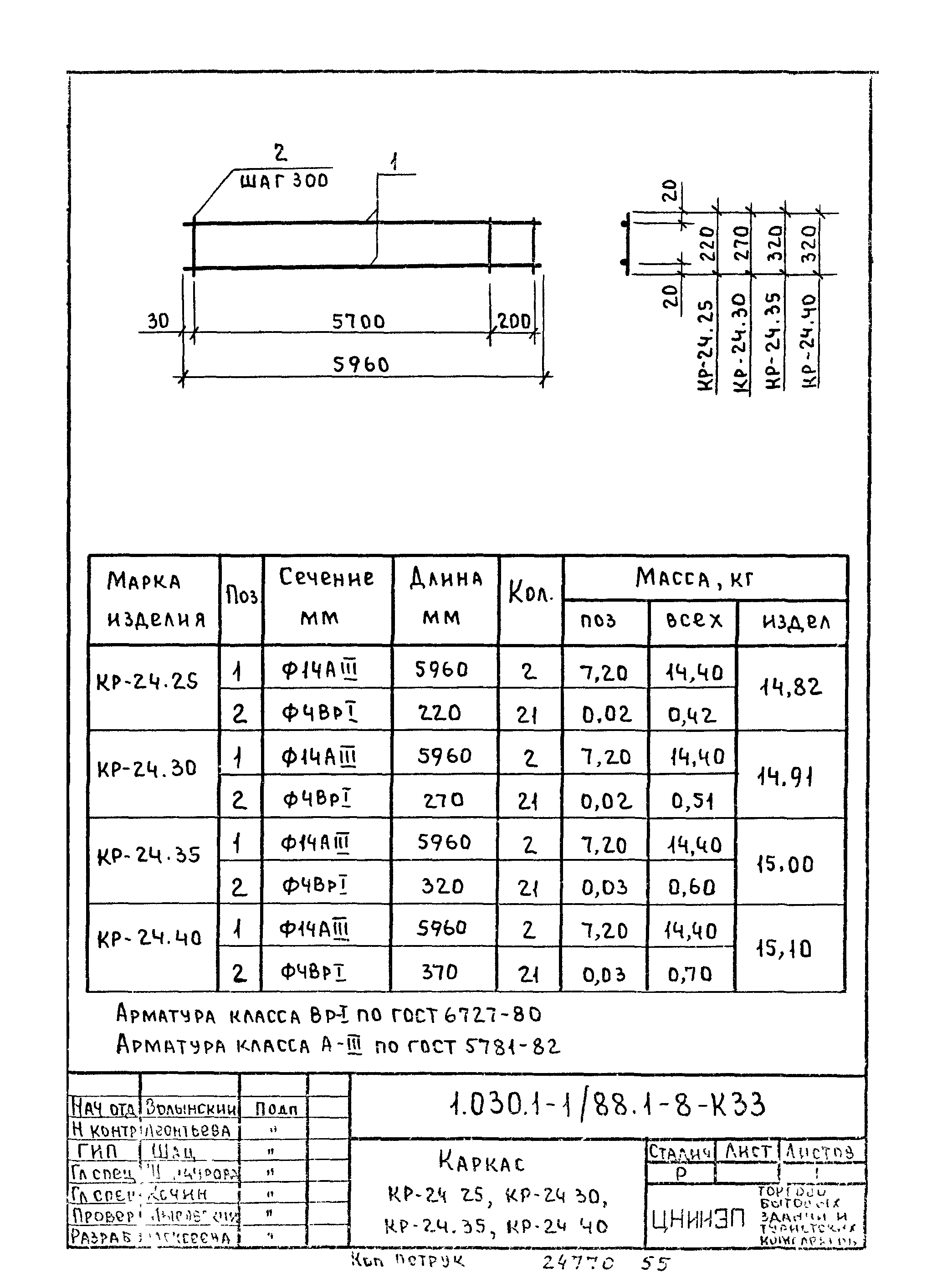 Серия 1.030.1-1/88