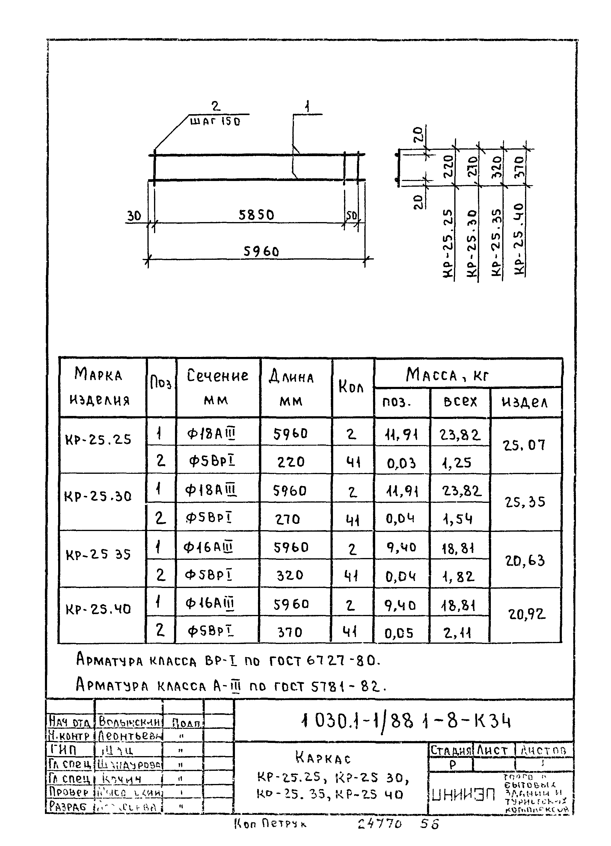 Серия 1.030.1-1/88