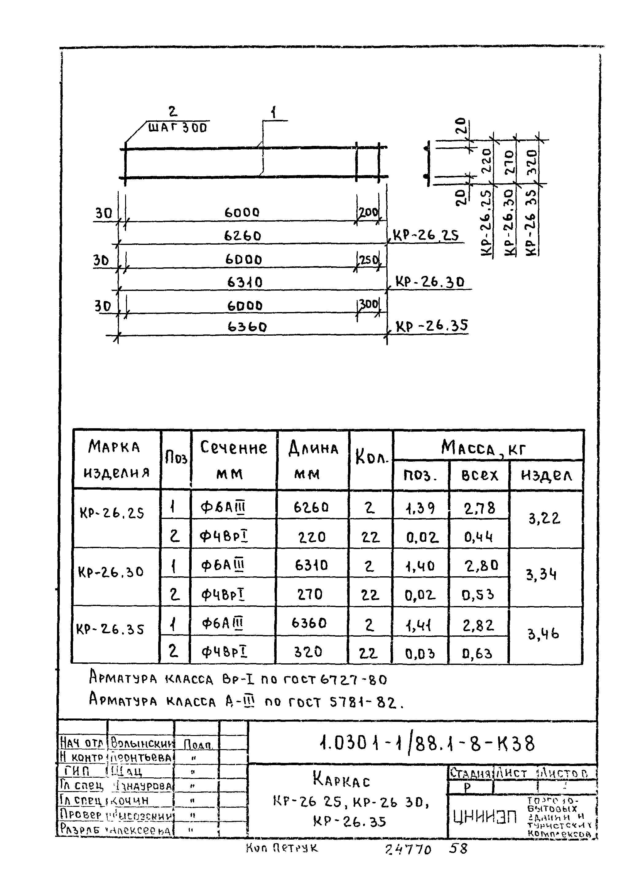 Серия 1.030.1-1/88