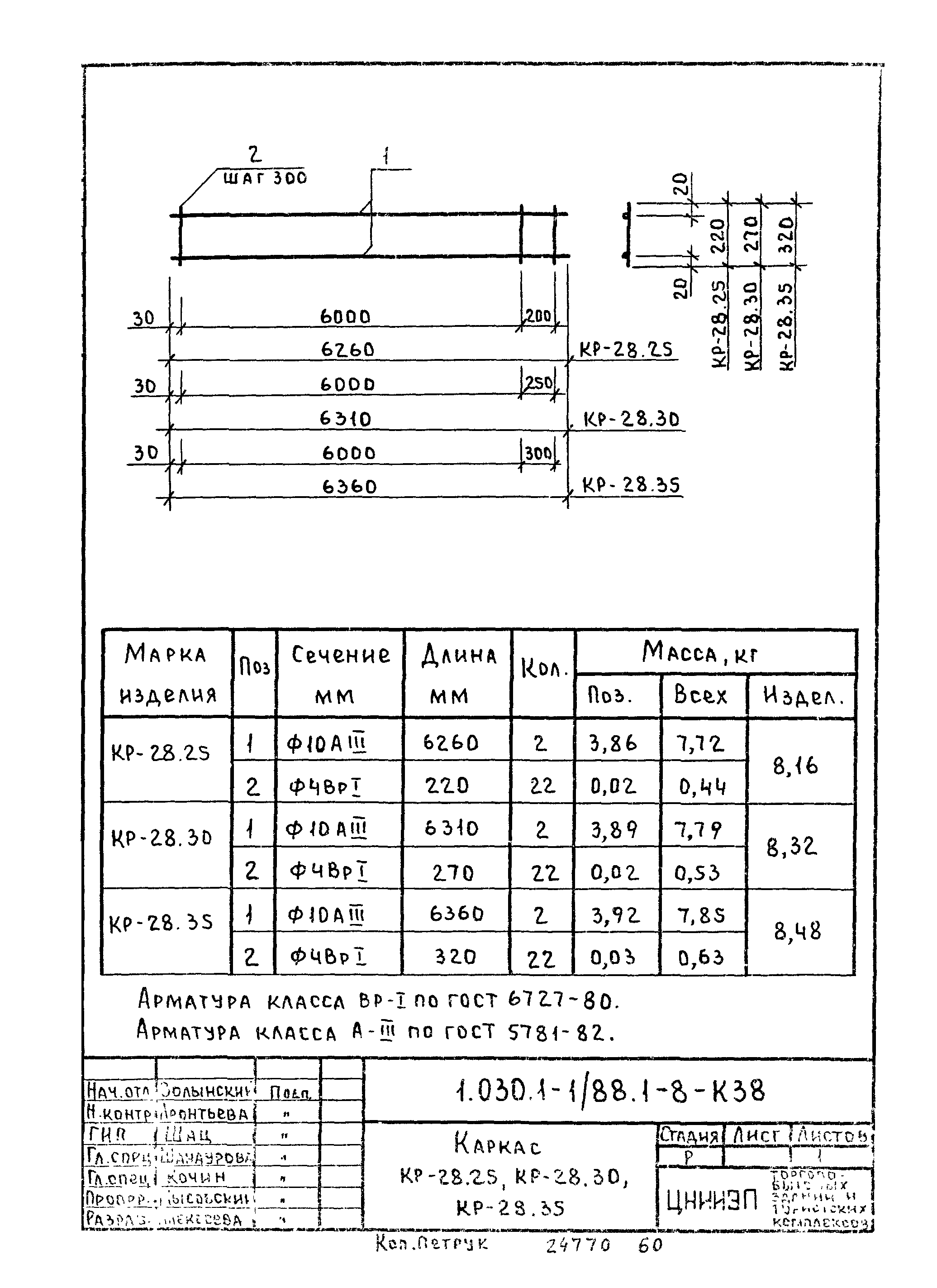 Серия 1.030.1-1/88