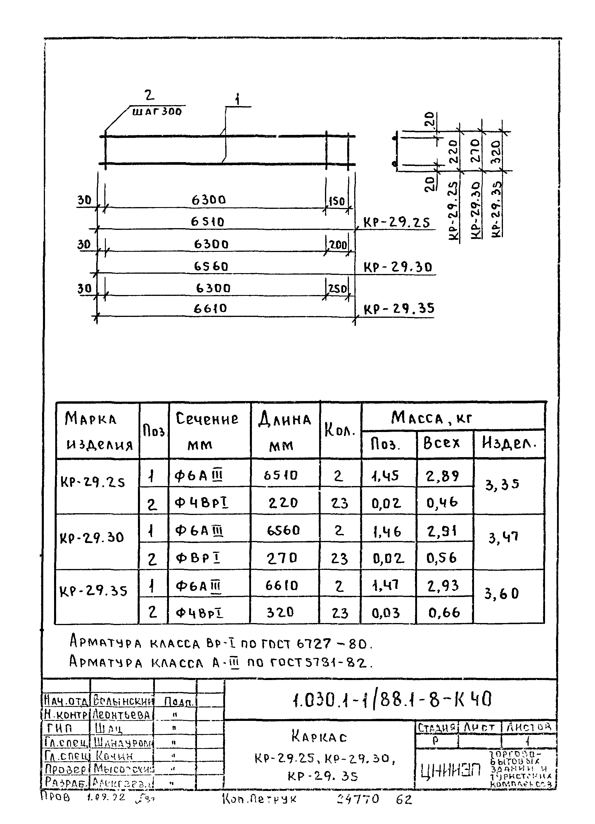 Серия 1.030.1-1/88