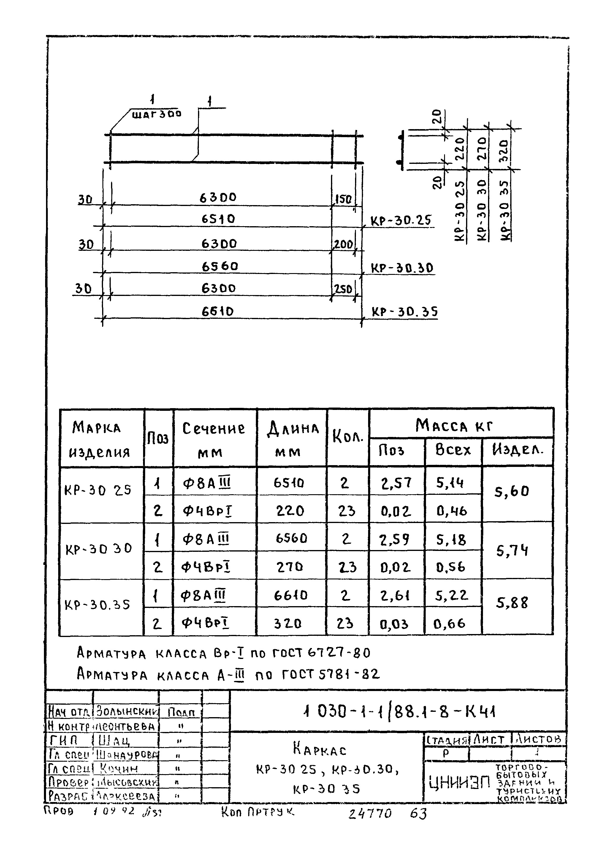 Серия 1.030.1-1/88