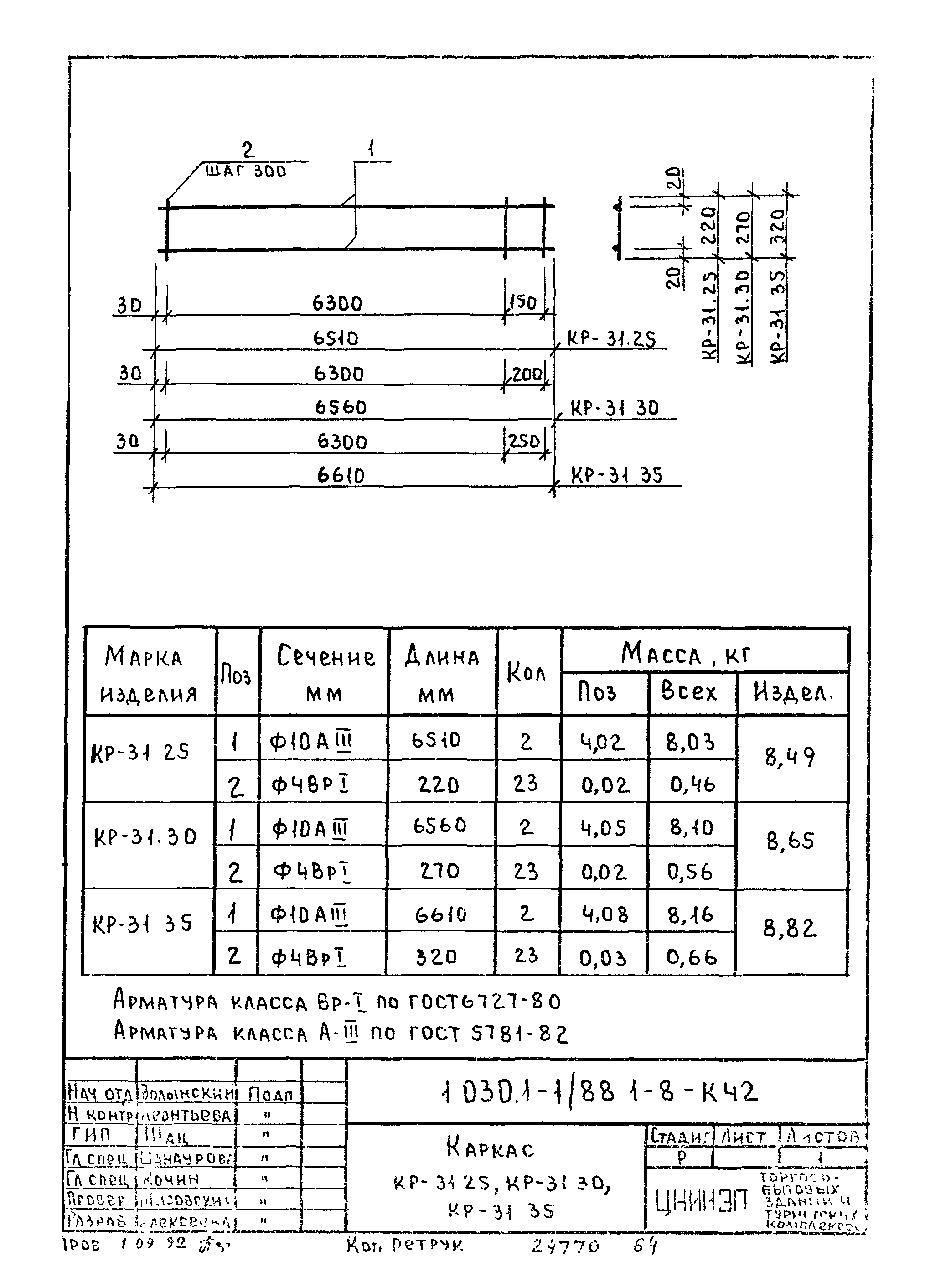 Серия 1.030.1-1/88