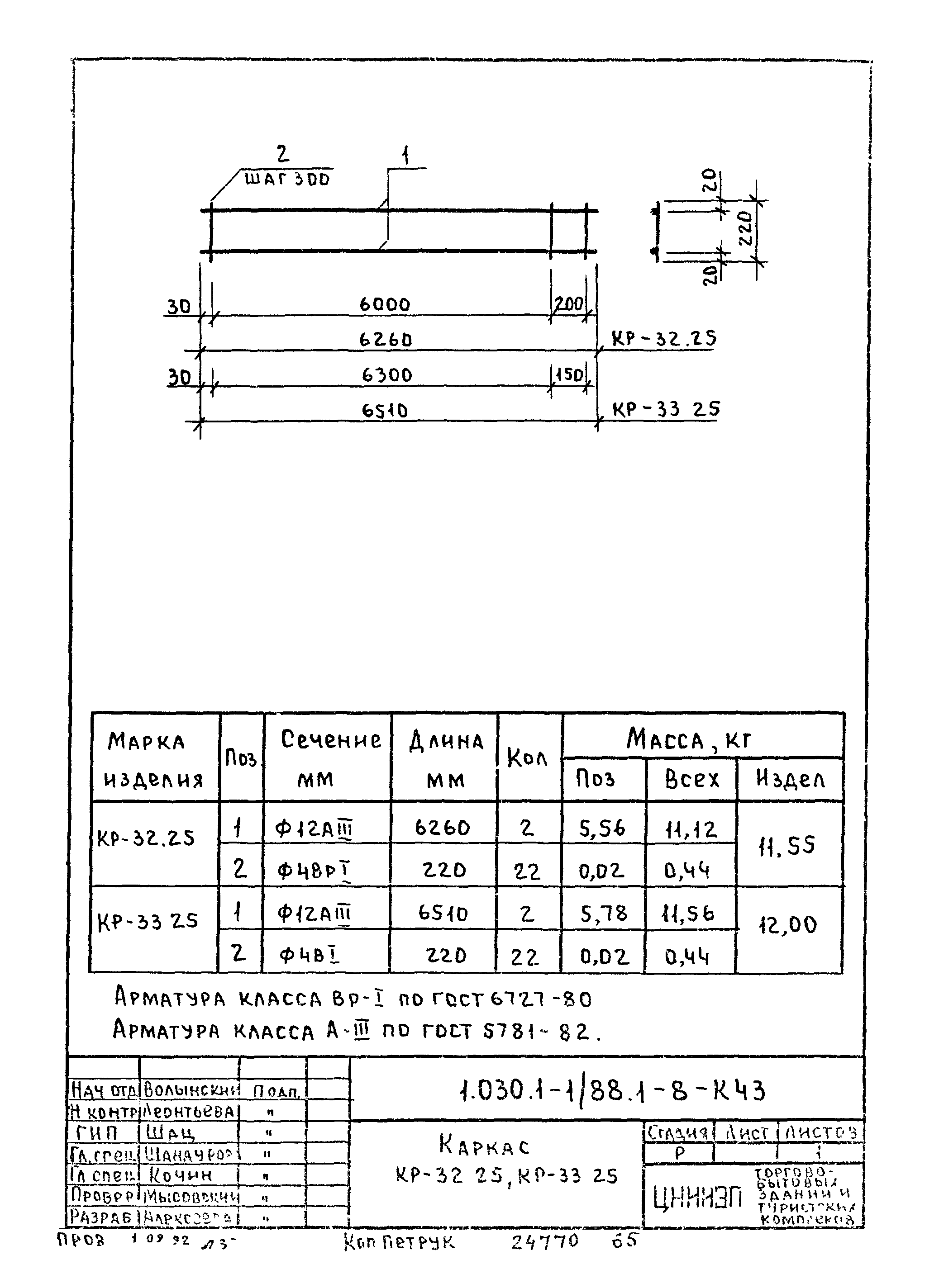 Серия 1.030.1-1/88