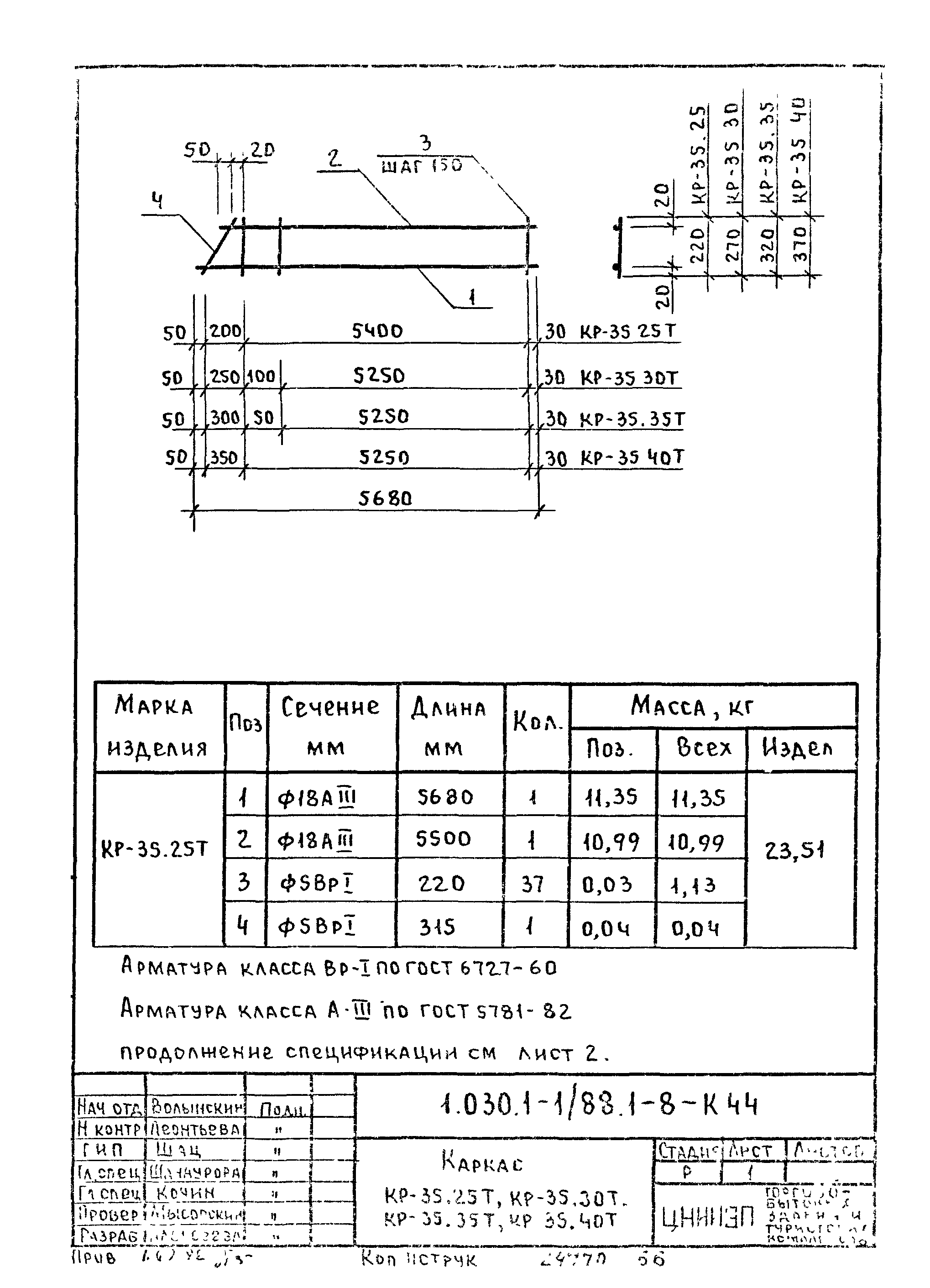 Серия 1.030.1-1/88