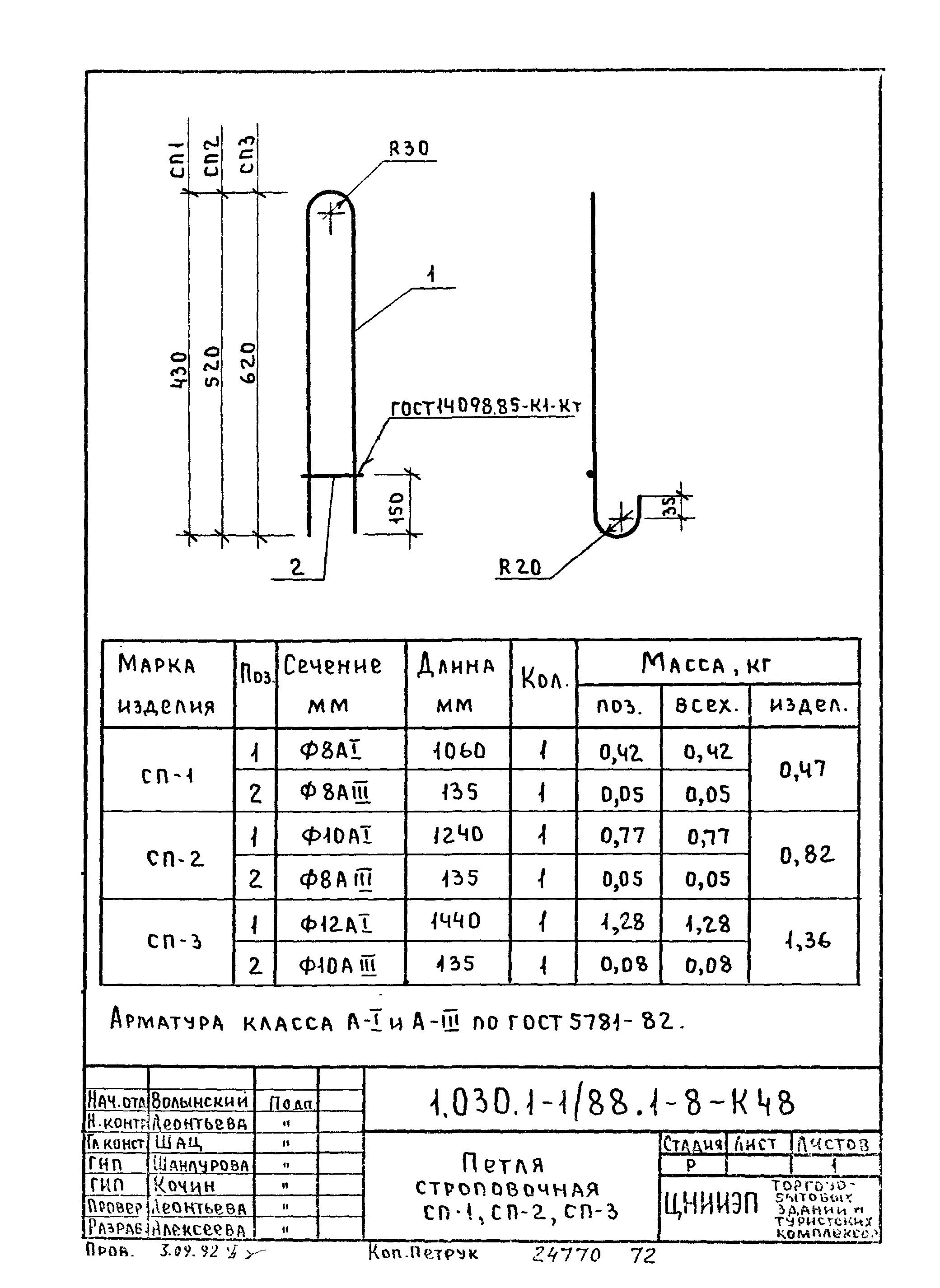 Серия 1.030.1-1/88