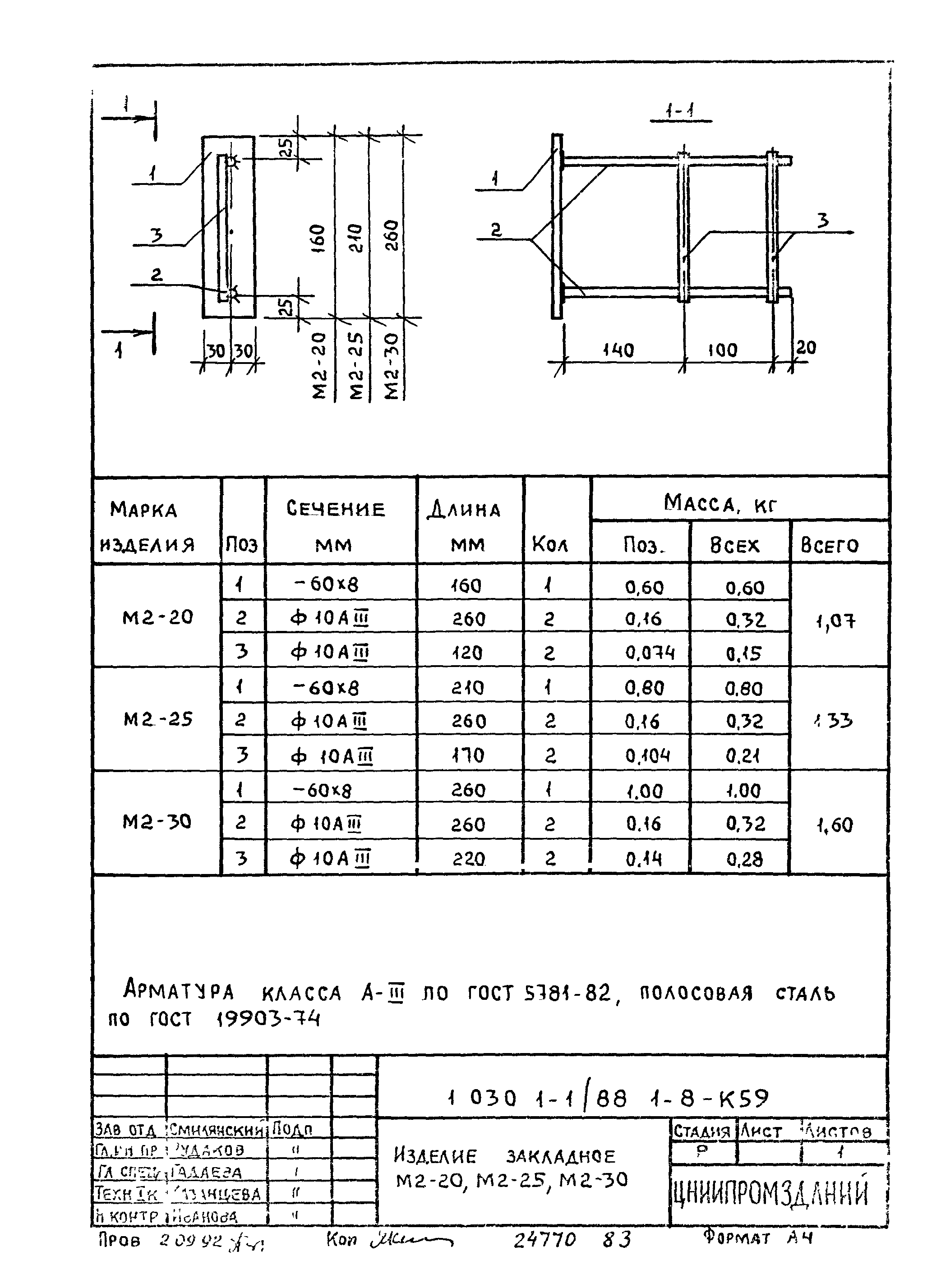 Серия 1.030.1-1/88