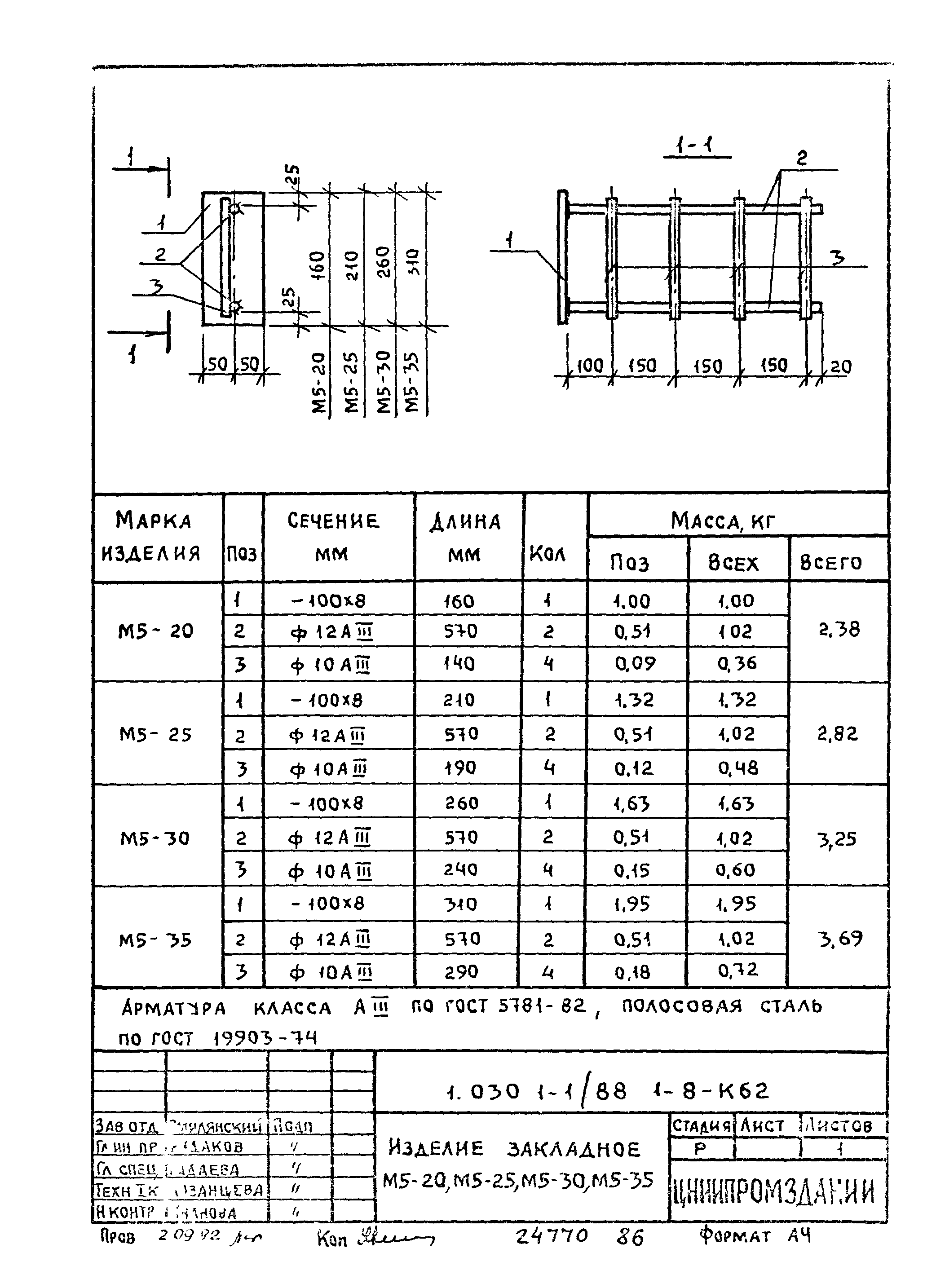 Серия 1.030.1-1/88