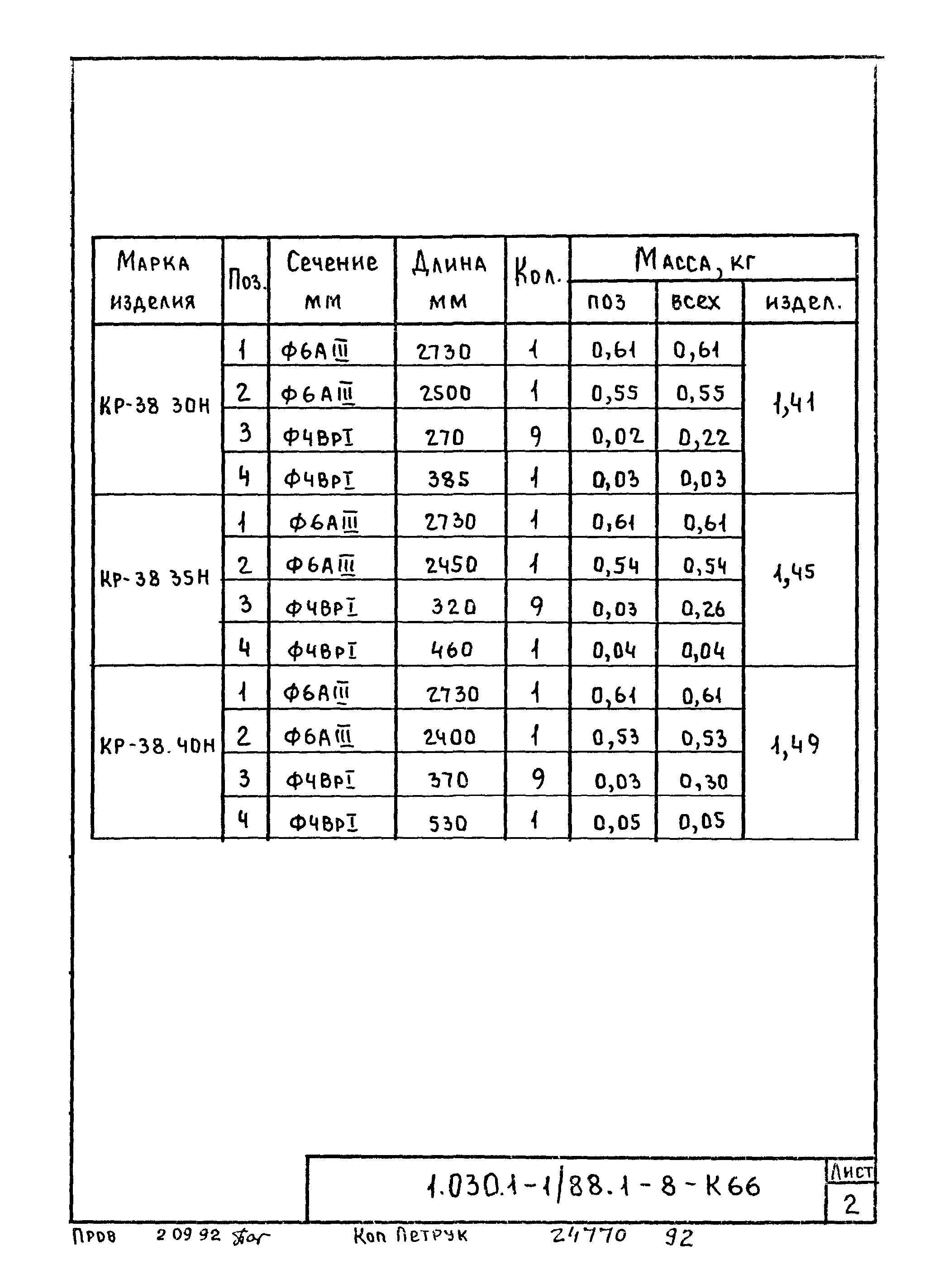 Серия 1.030.1-1/88