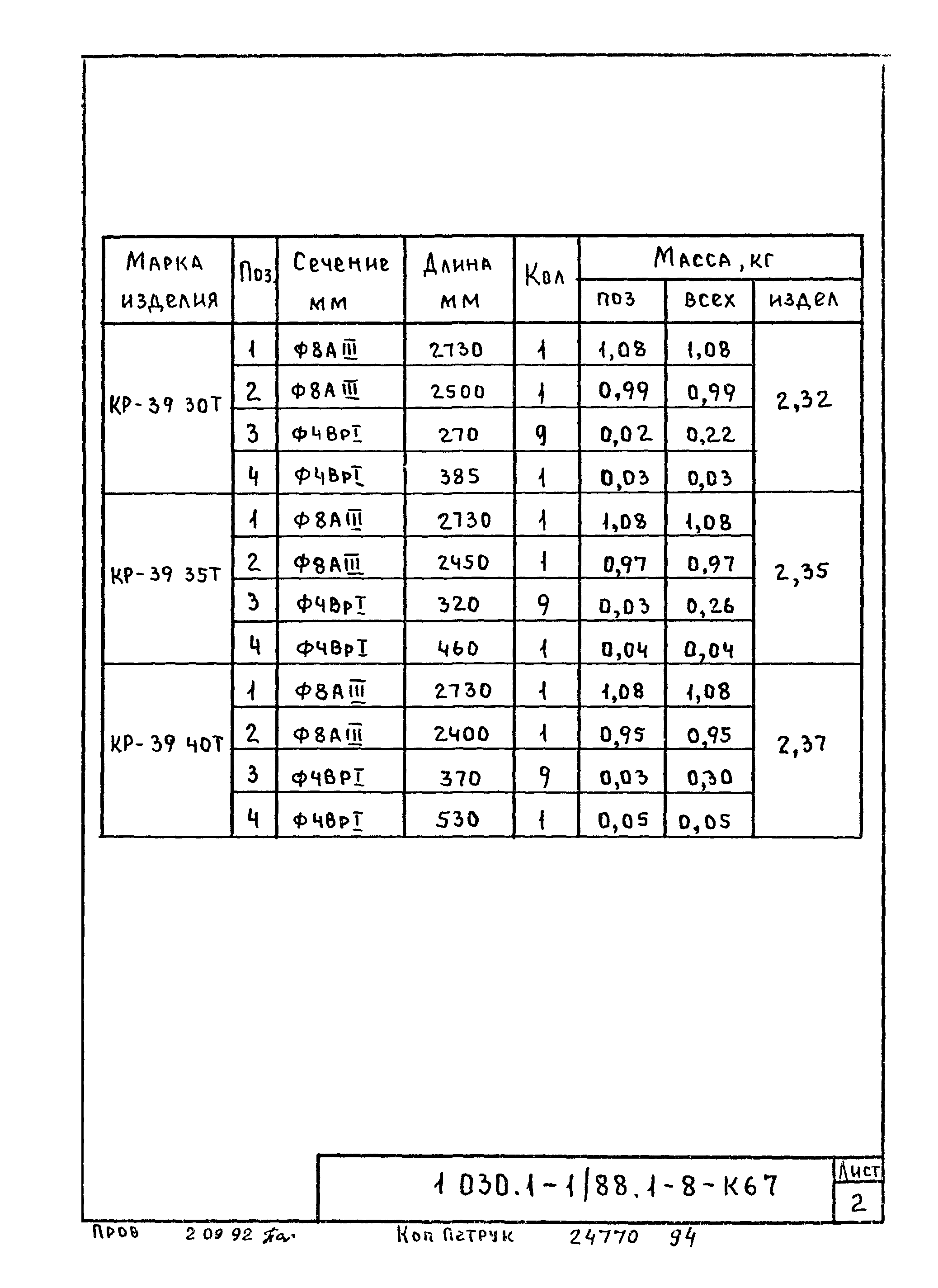 Серия 1.030.1-1/88