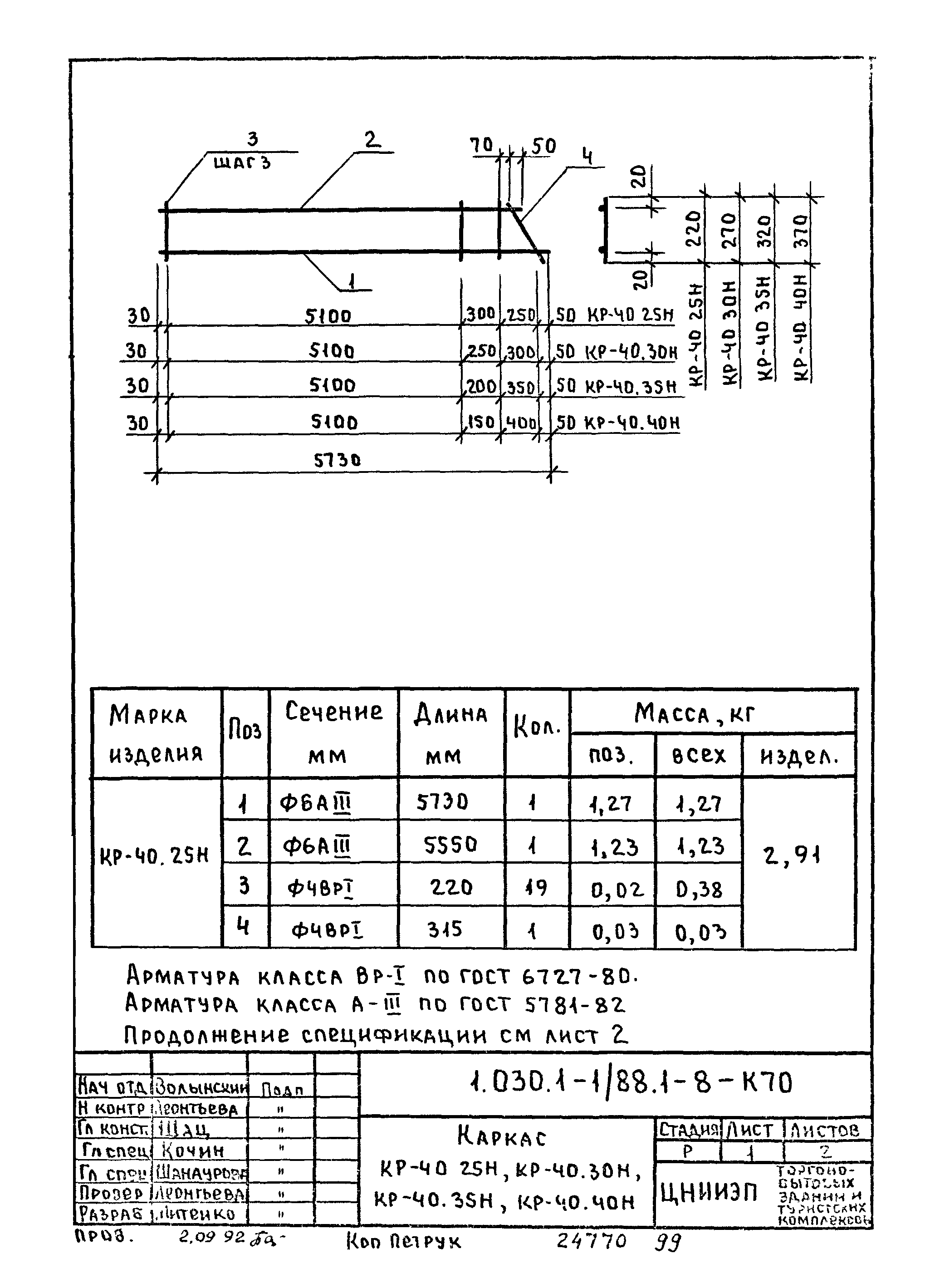 Серия 1.030.1-1/88