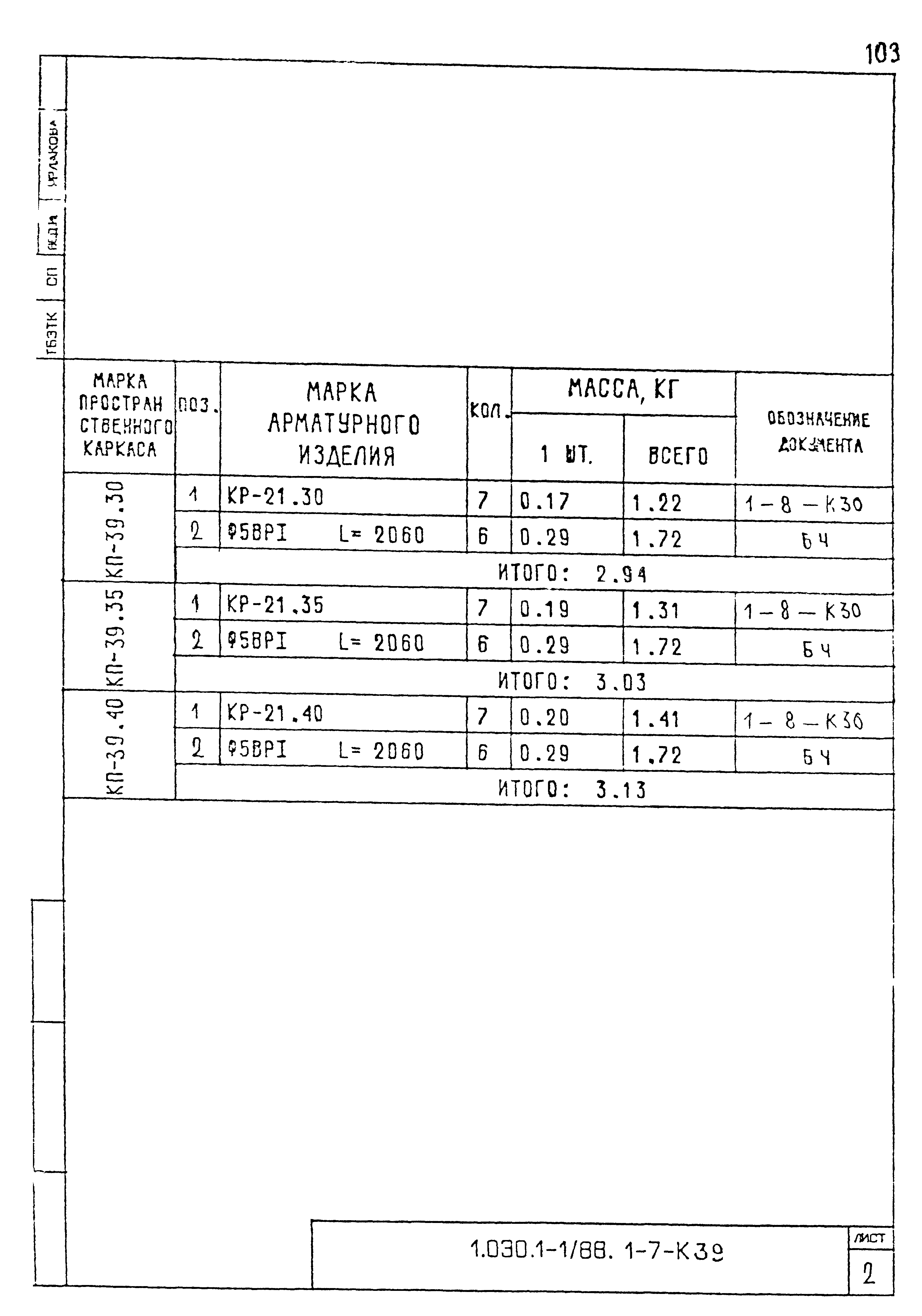 Серия 1.030.1-1/88