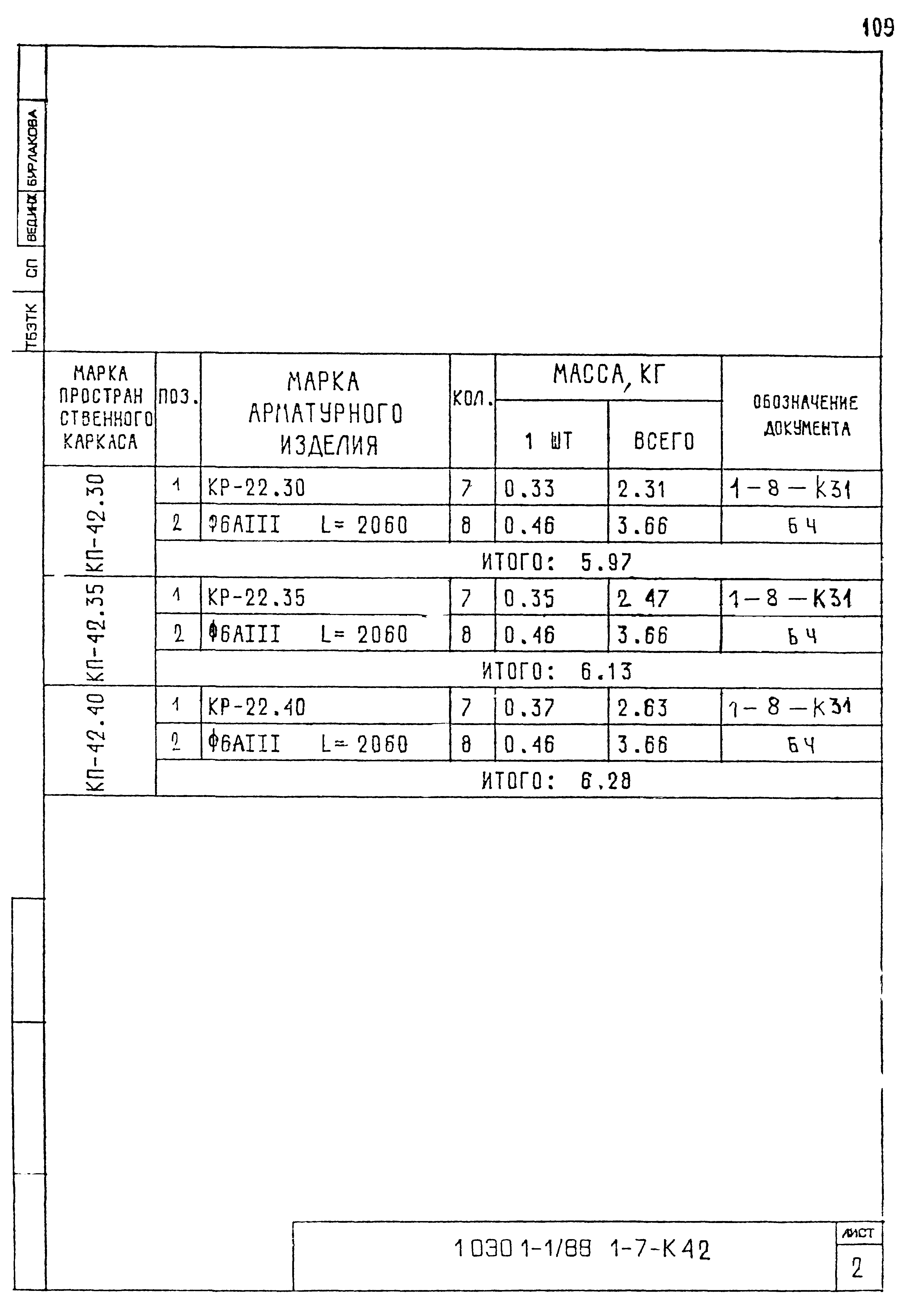 Серия 1.030.1-1/88