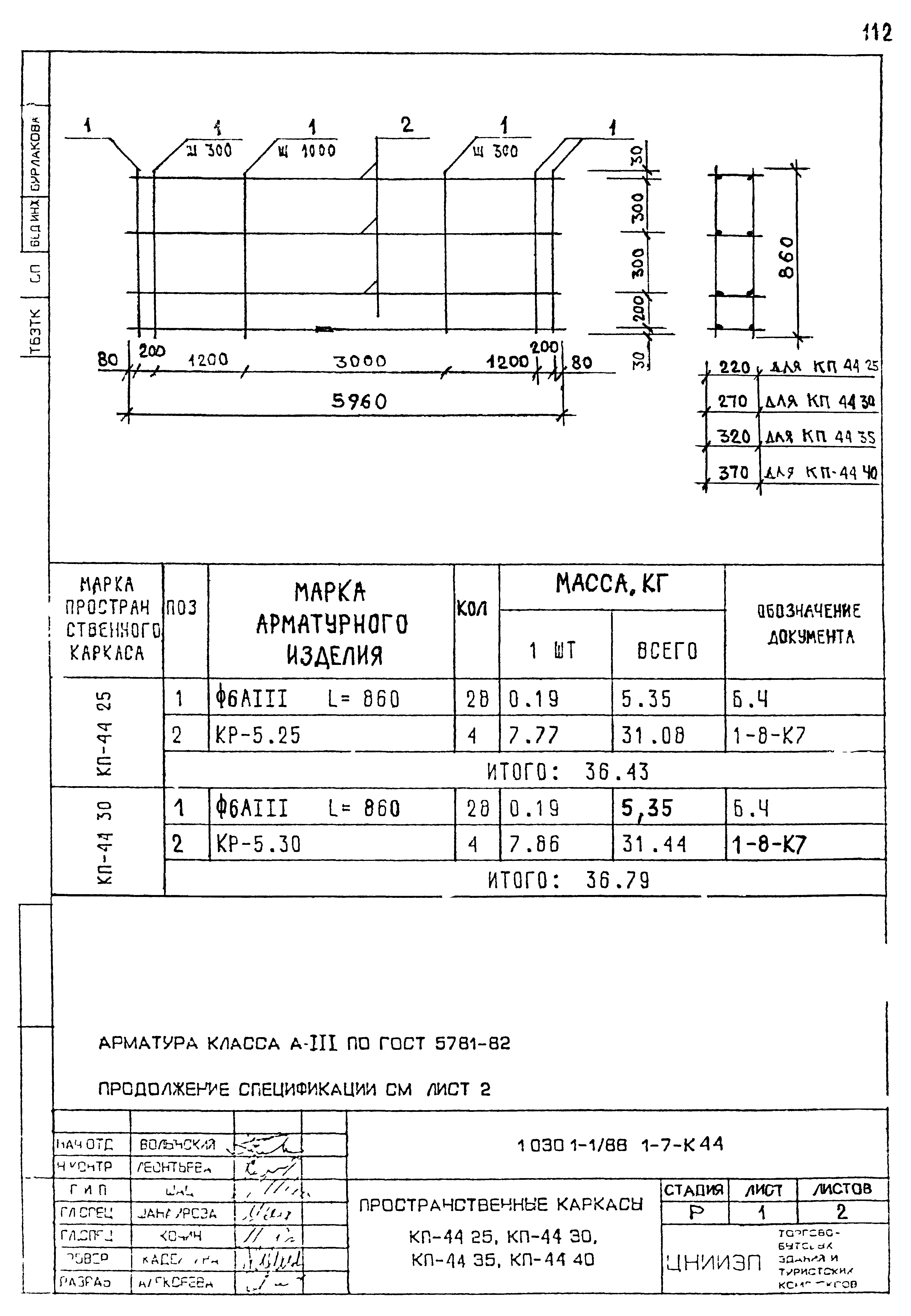 Серия 1.030.1-1/88