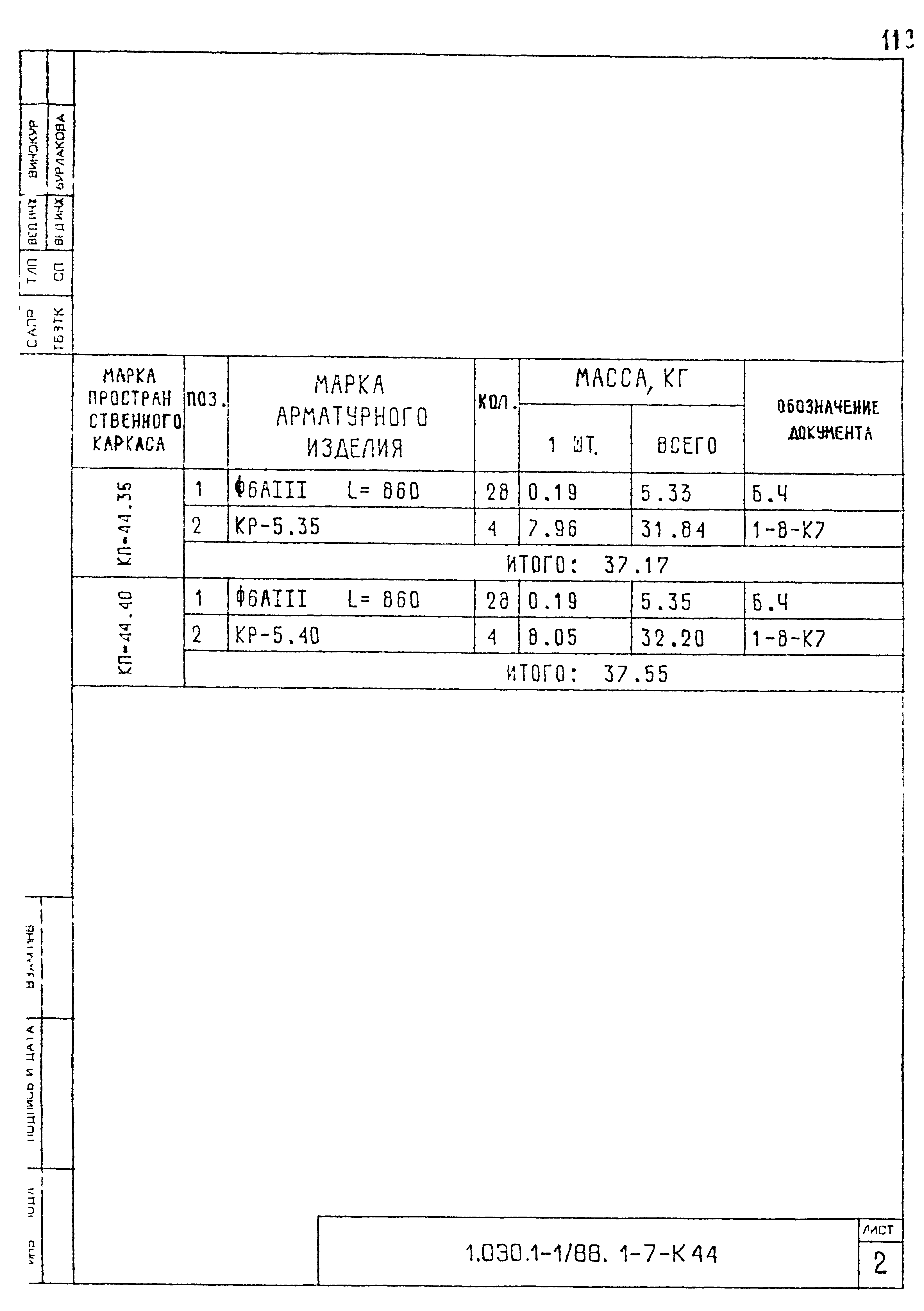 Серия 1.030.1-1/88