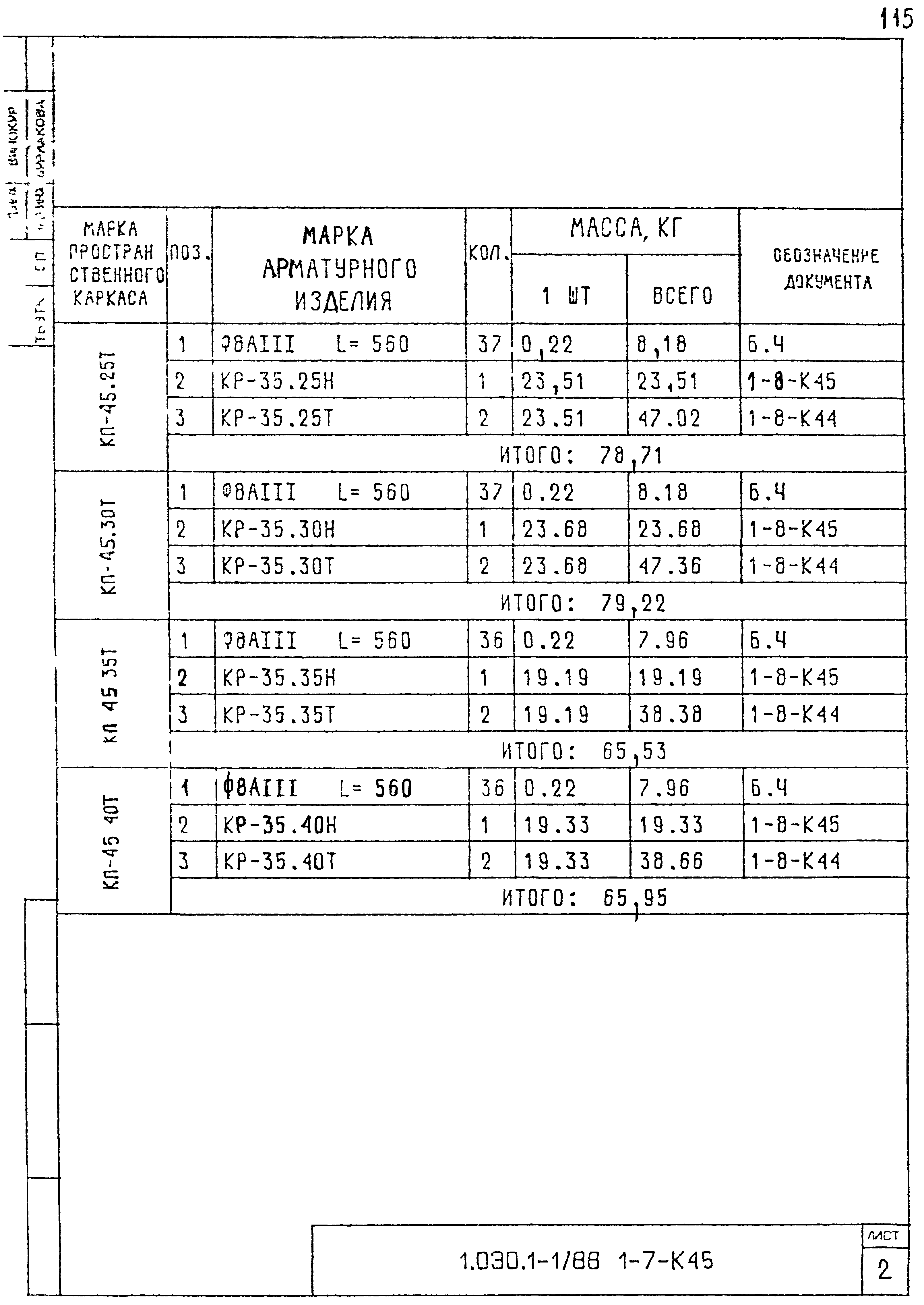 Серия 1.030.1-1/88