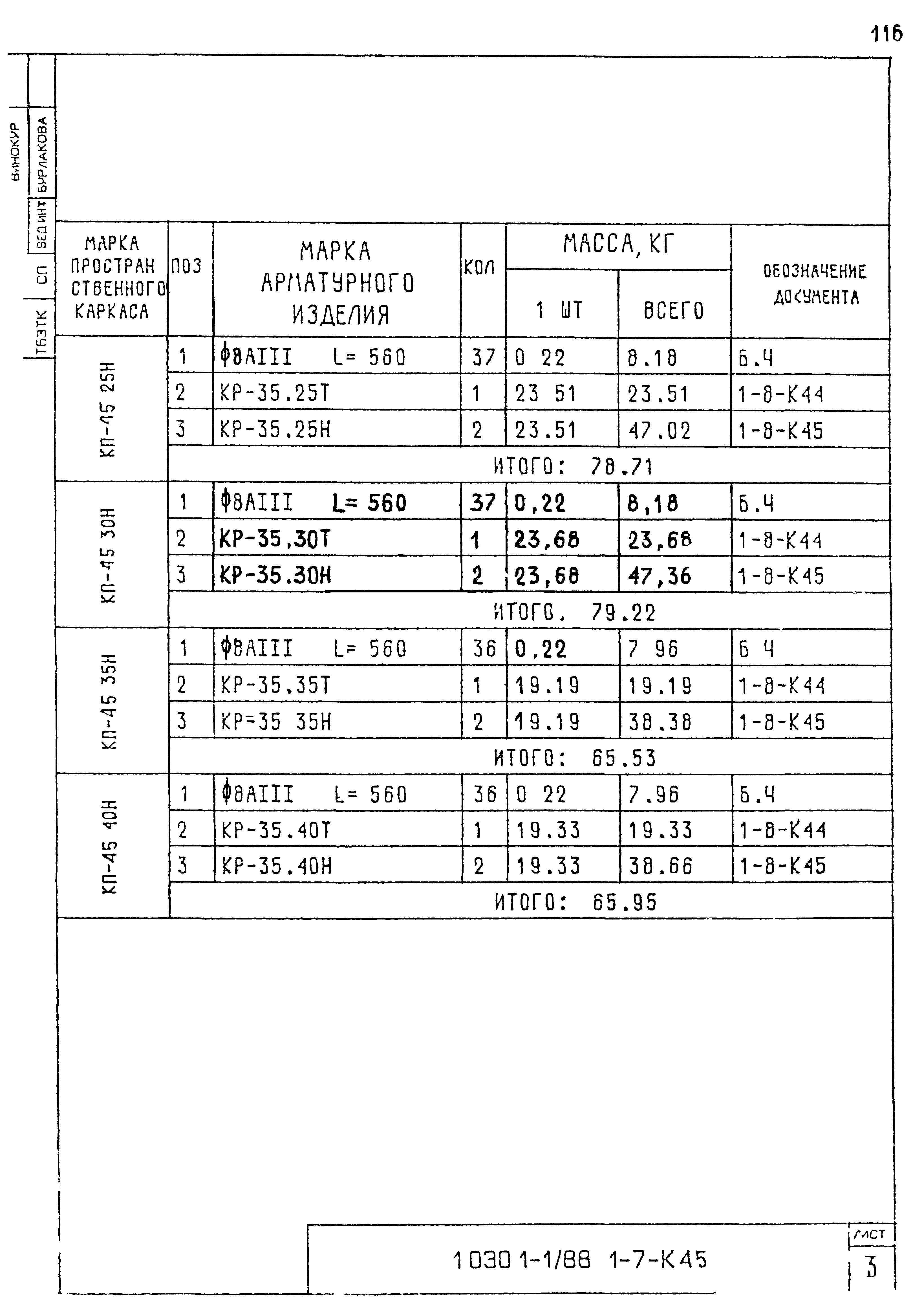 Серия 1.030.1-1/88