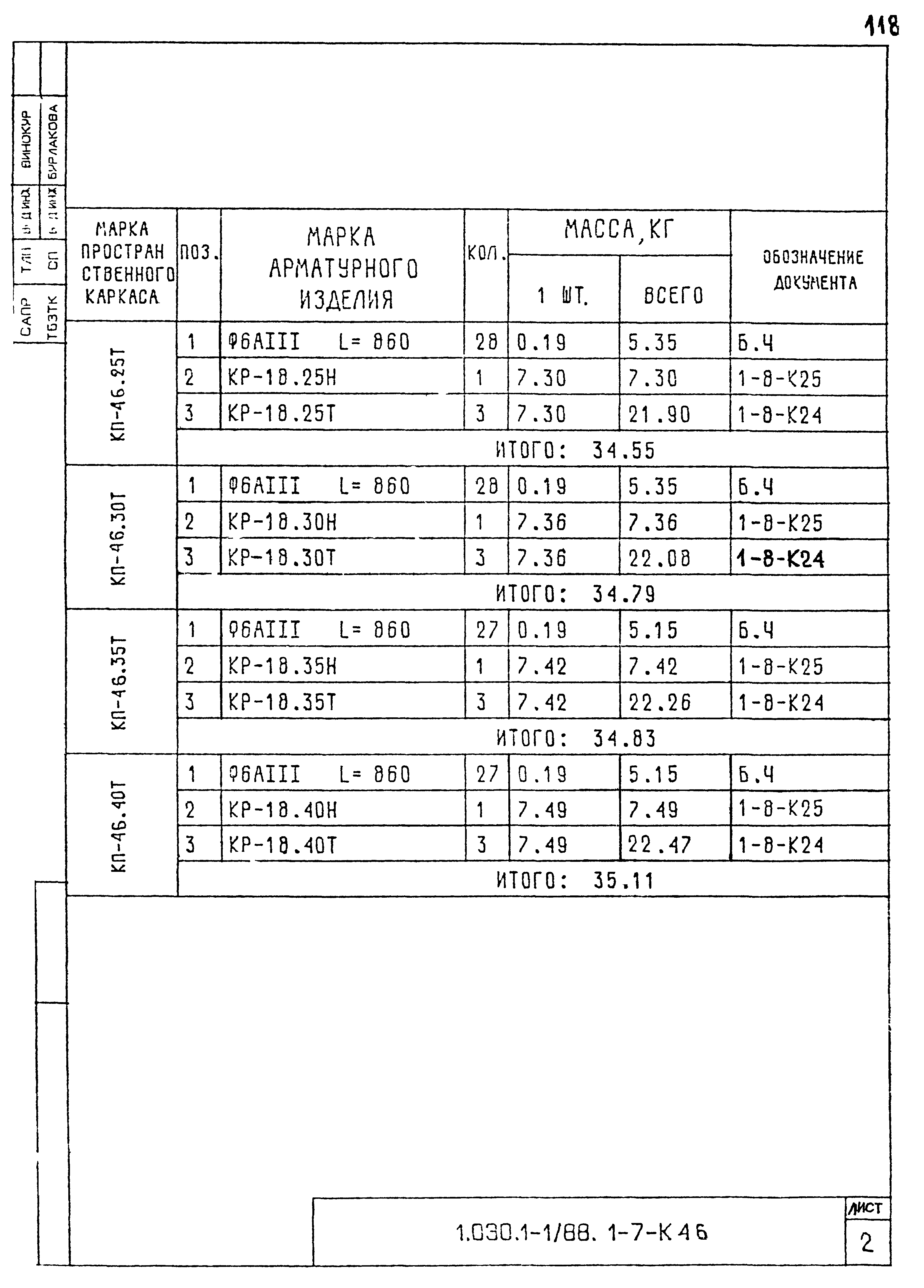 Серия 1.030.1-1/88