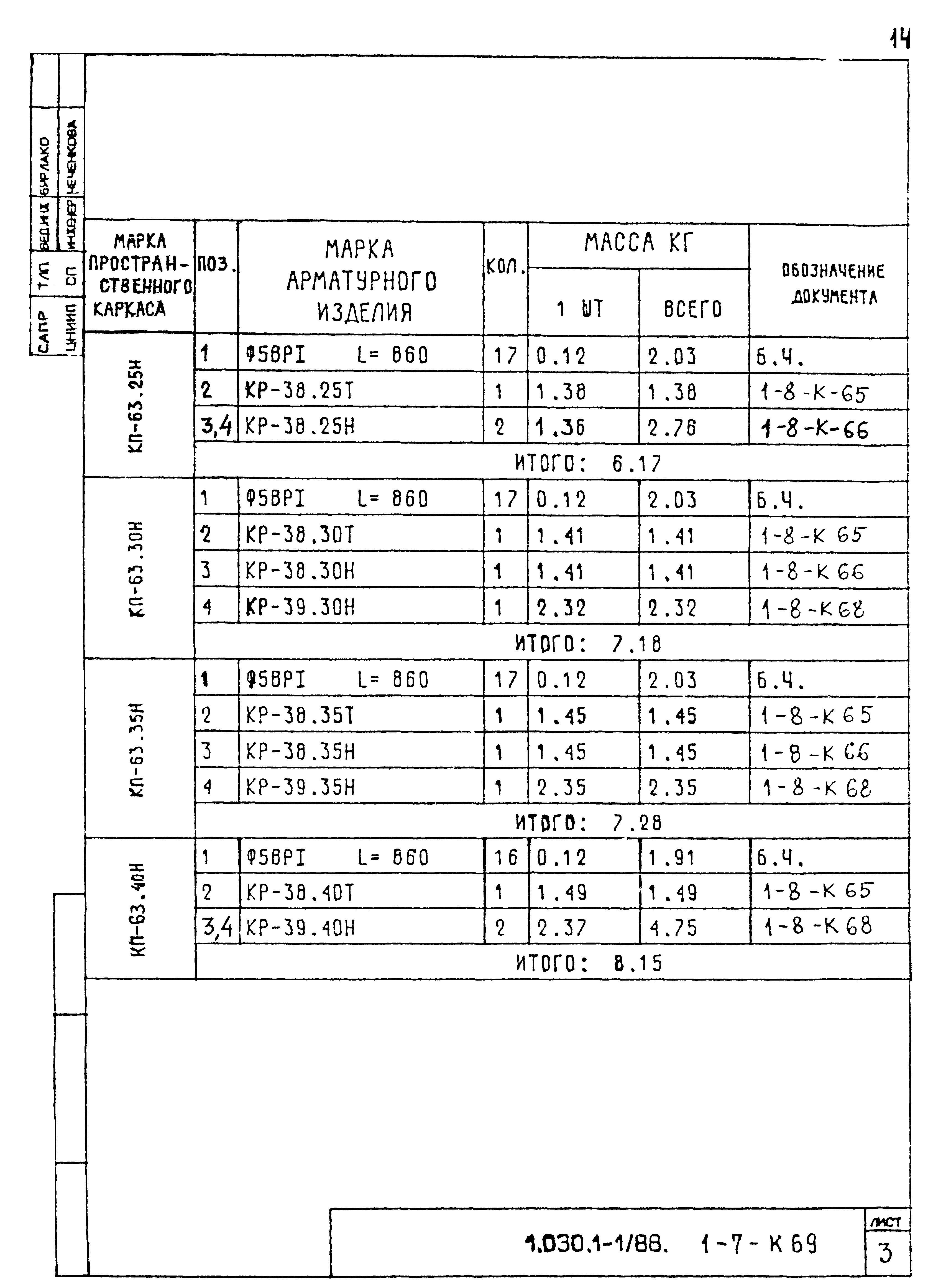 Серия 1.030.1-1/88